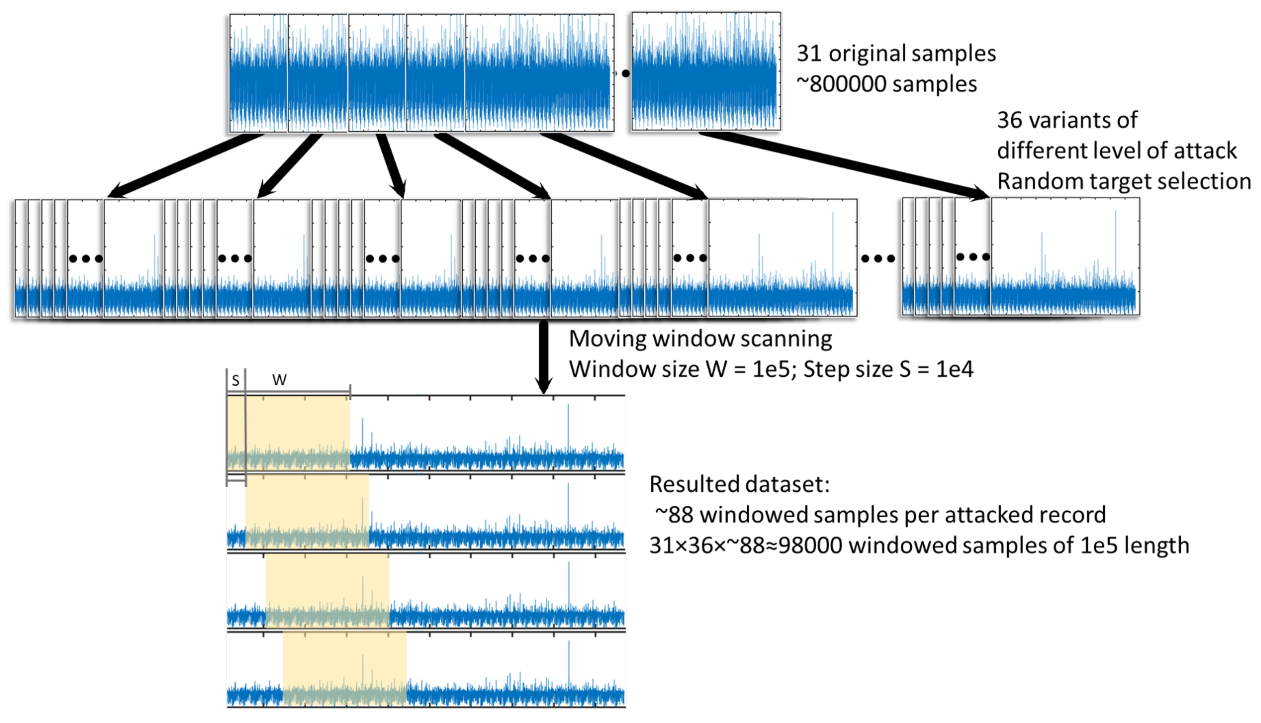 Drones 06 00021 g004 550
