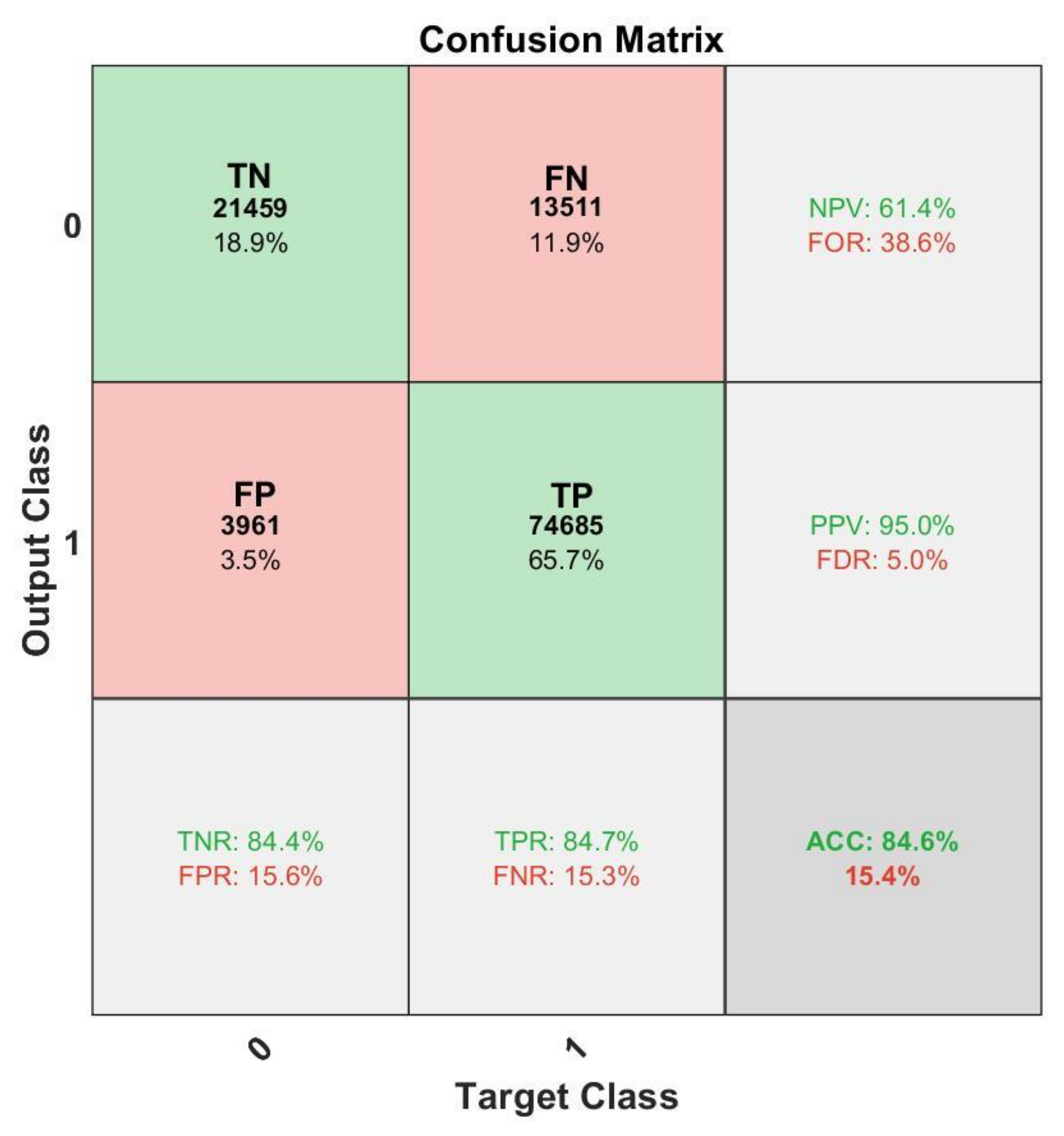 Drones 06 00021 g008 550