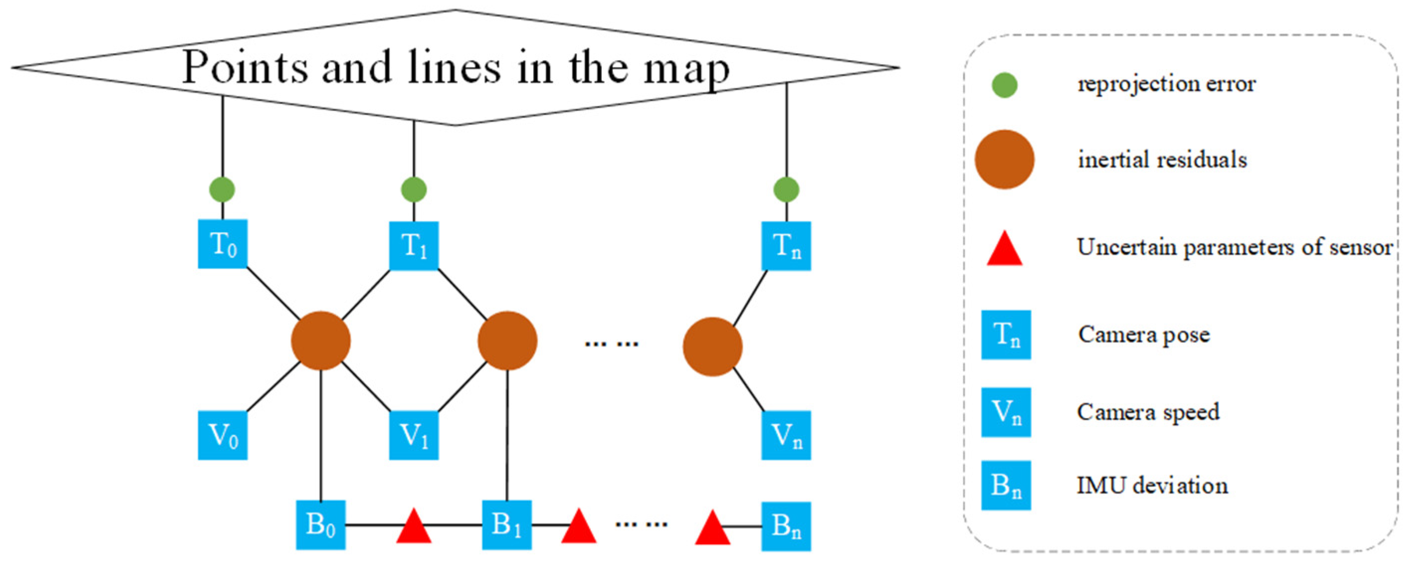 Drones 06 00023 g009