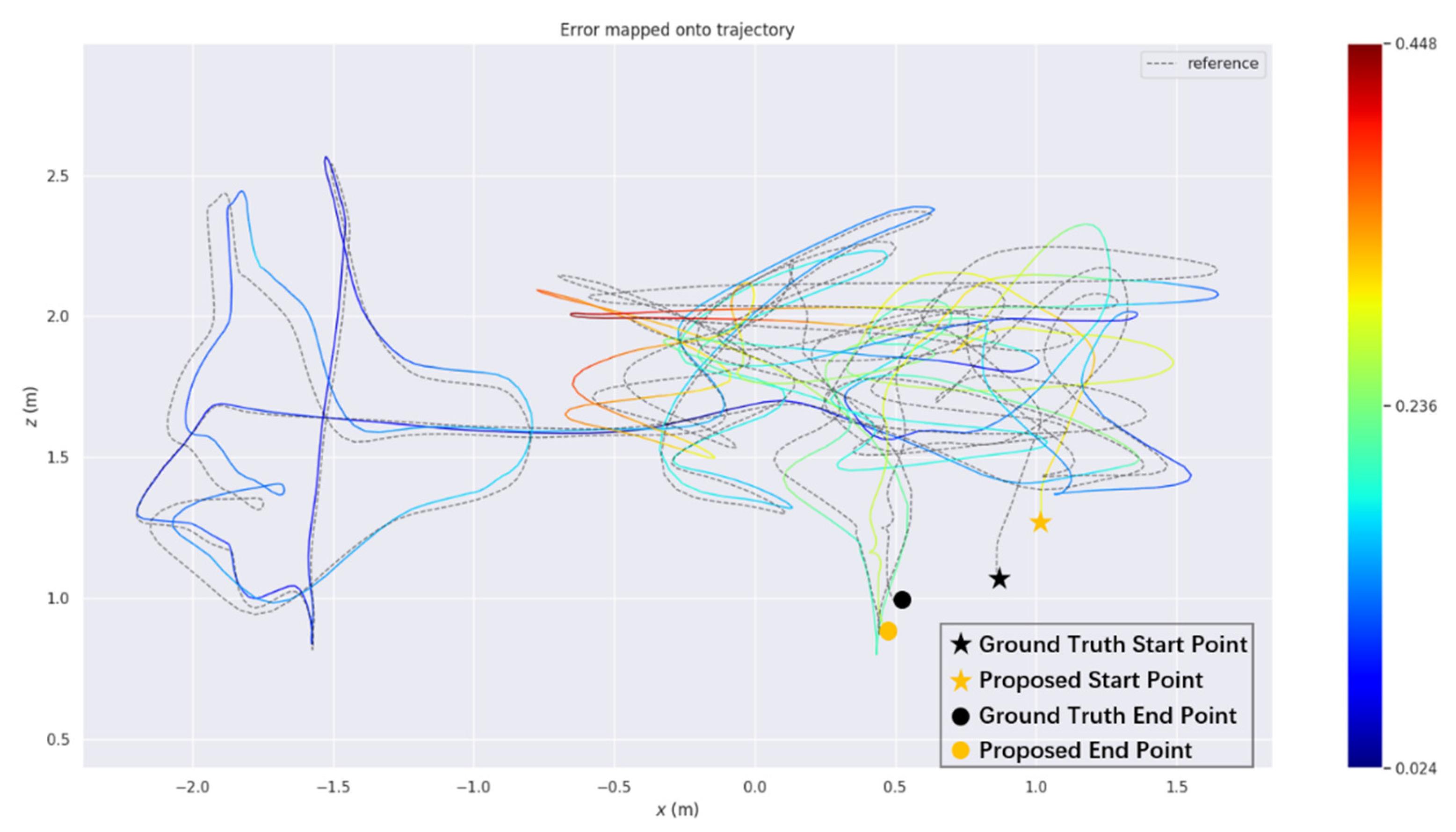 Drones 06 00023 g012