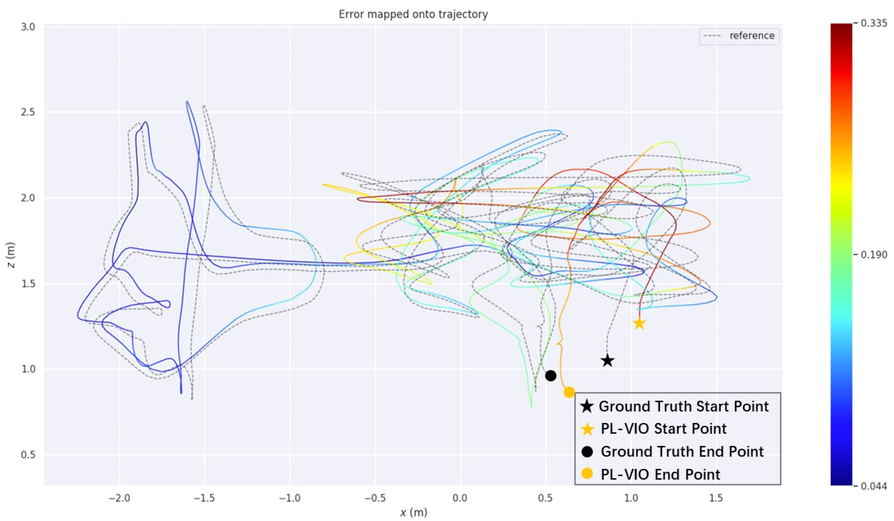 Drones 06 00023 g013