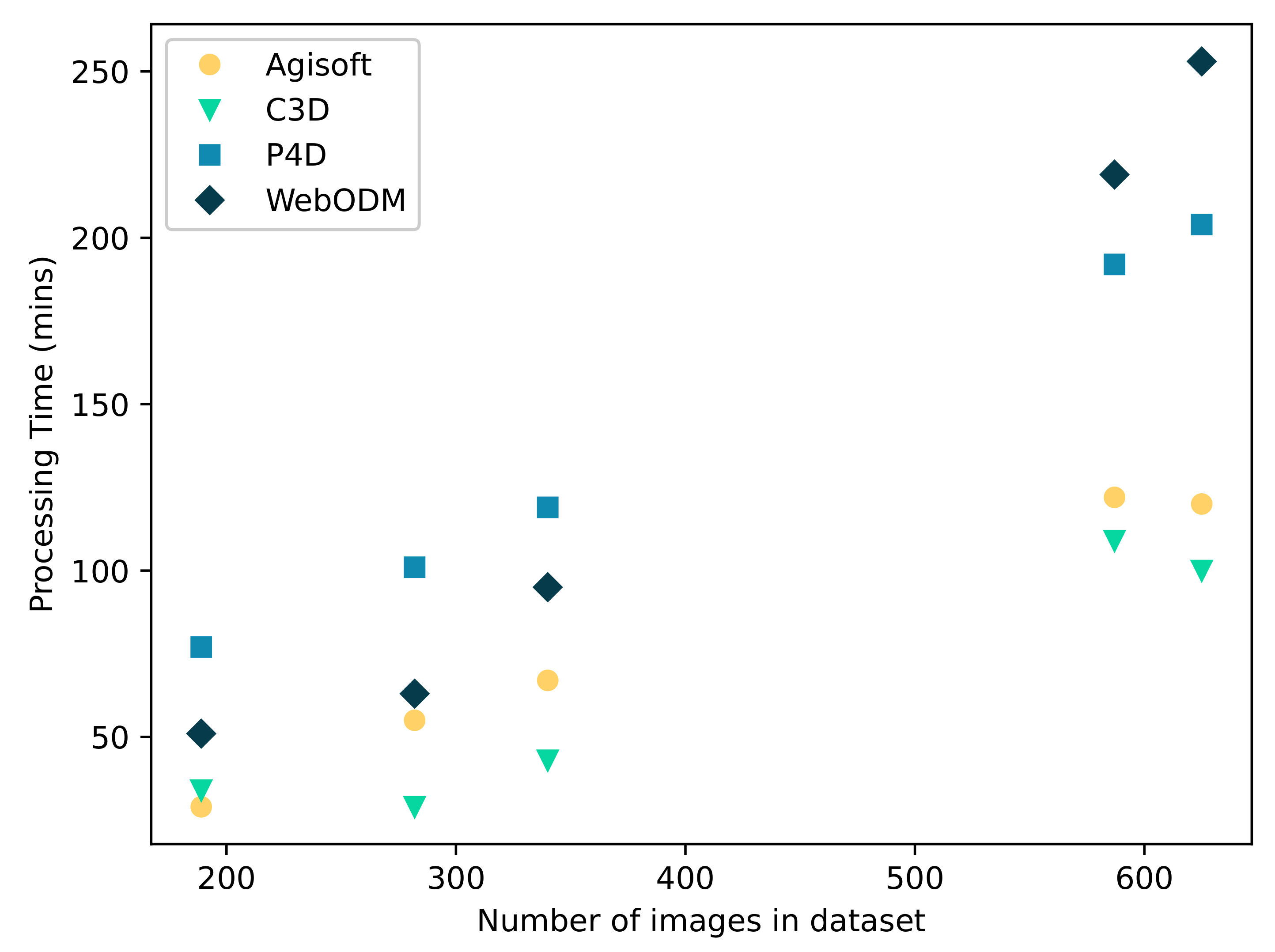Drones 06 00024 g002 550