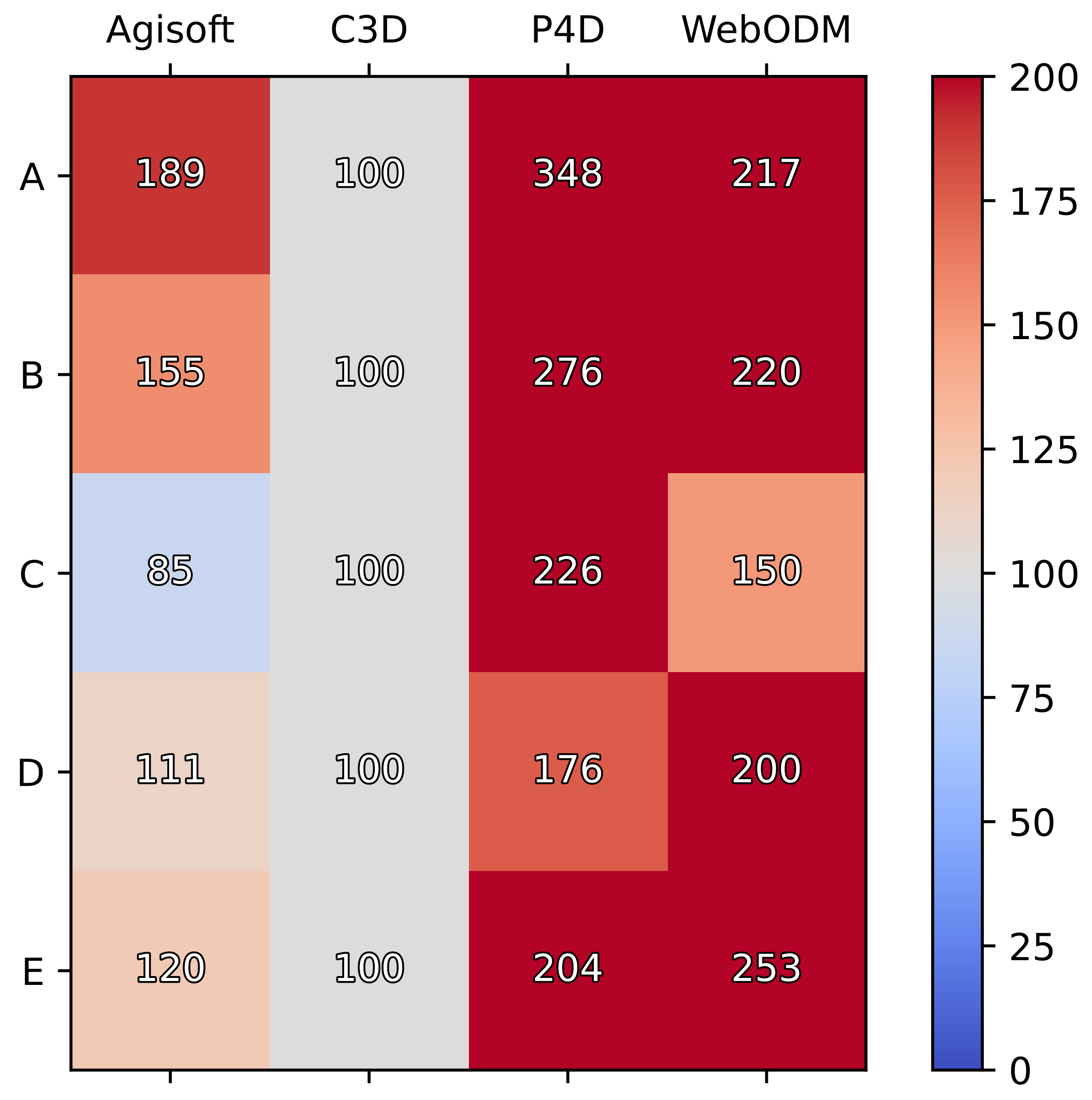 Drones 06 00024 g003 550