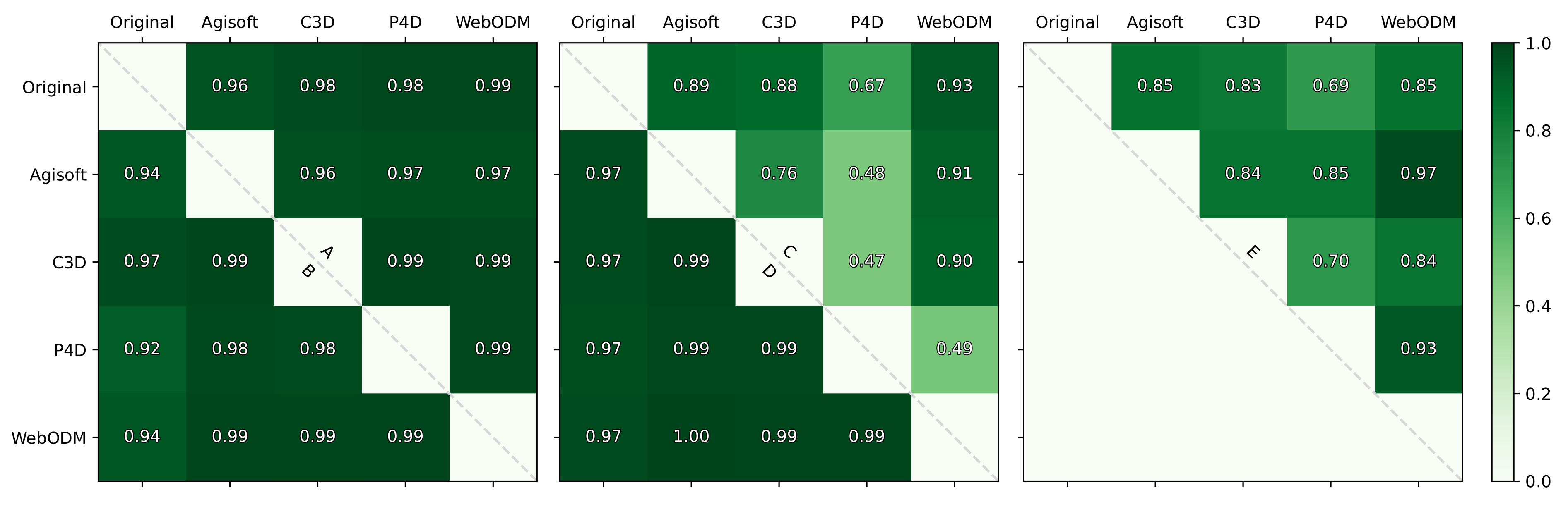 Drones 06 00024 g008 550
