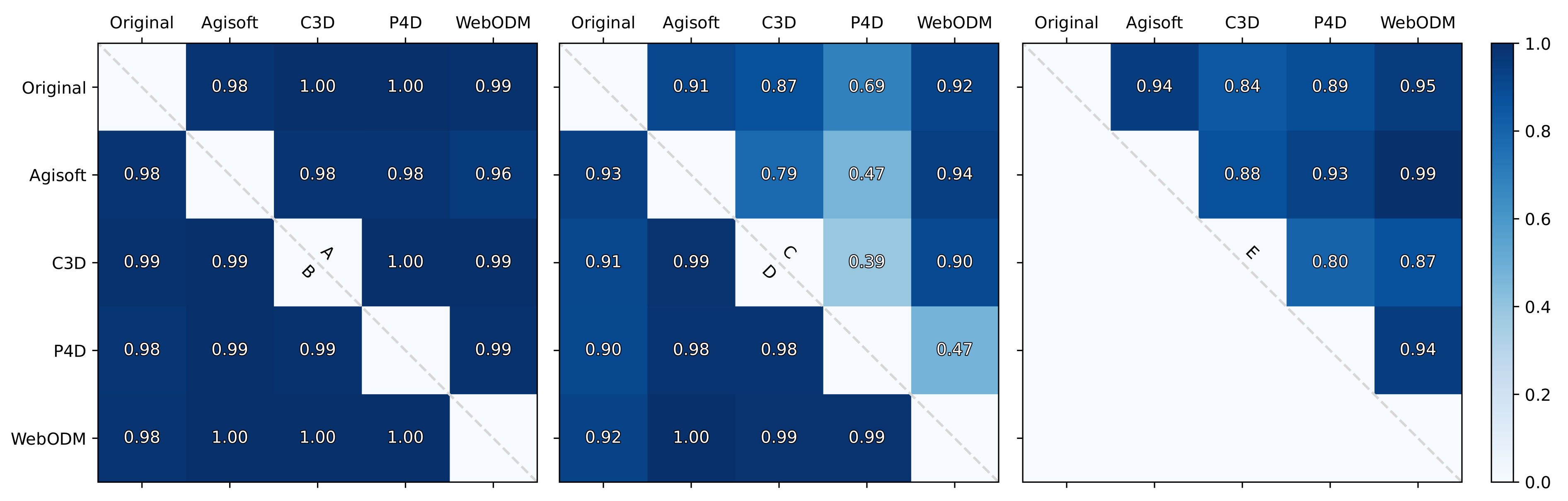 Drones 06 00024 g009 550