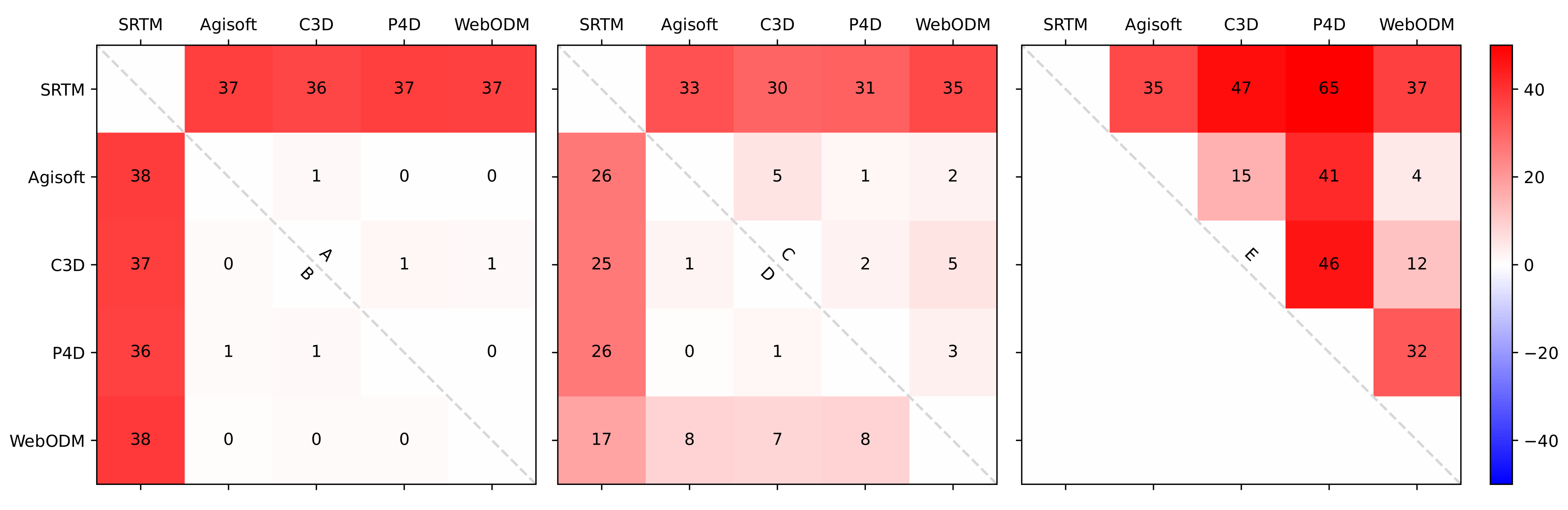 Drones 06 00024 g013 550