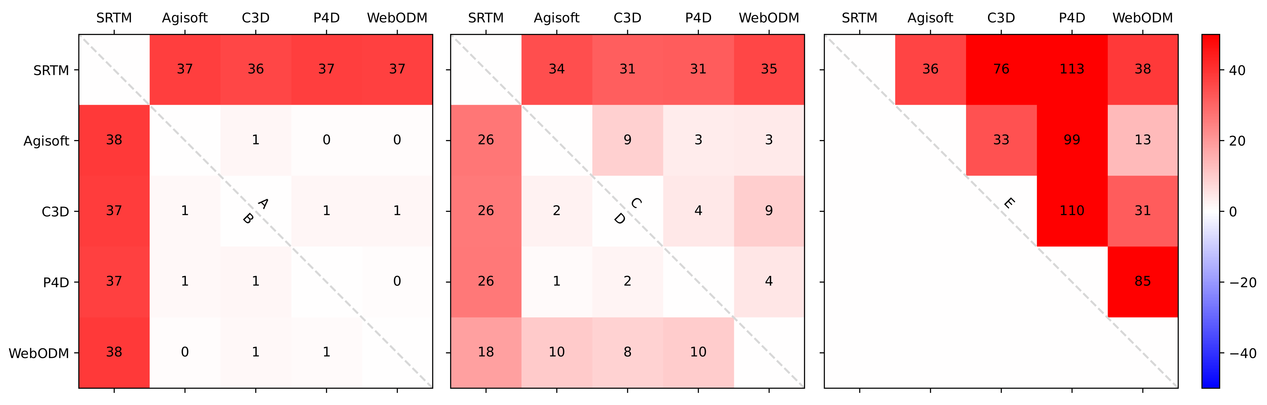 Drones 06 00024 g014 550