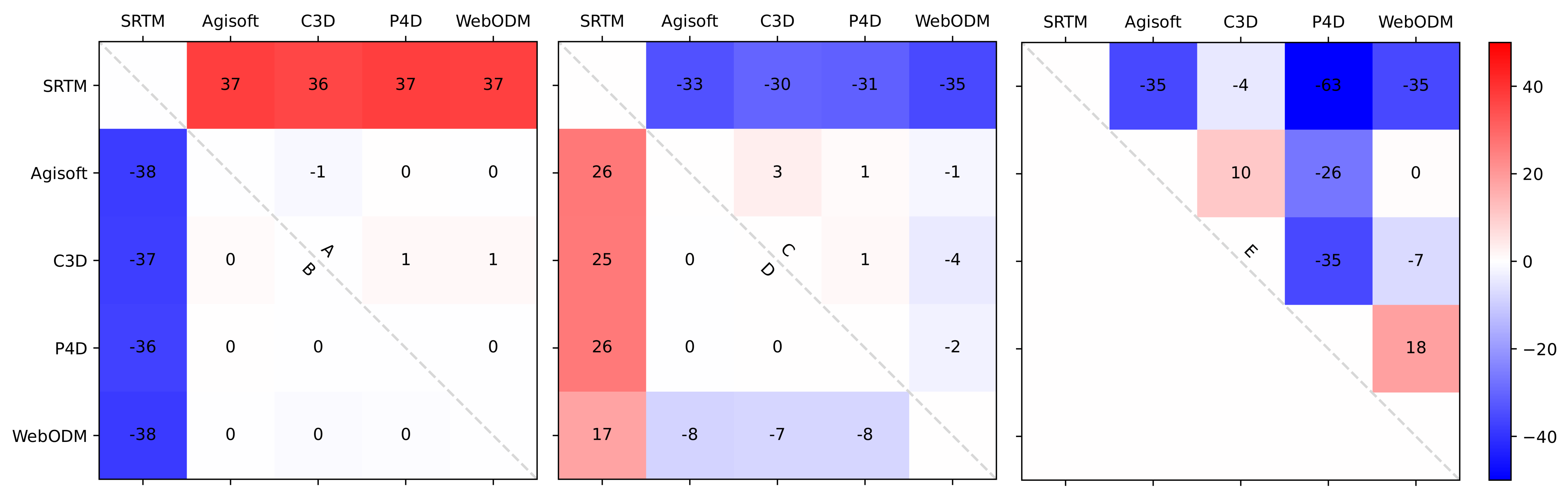 Drones 06 00024 g015 550