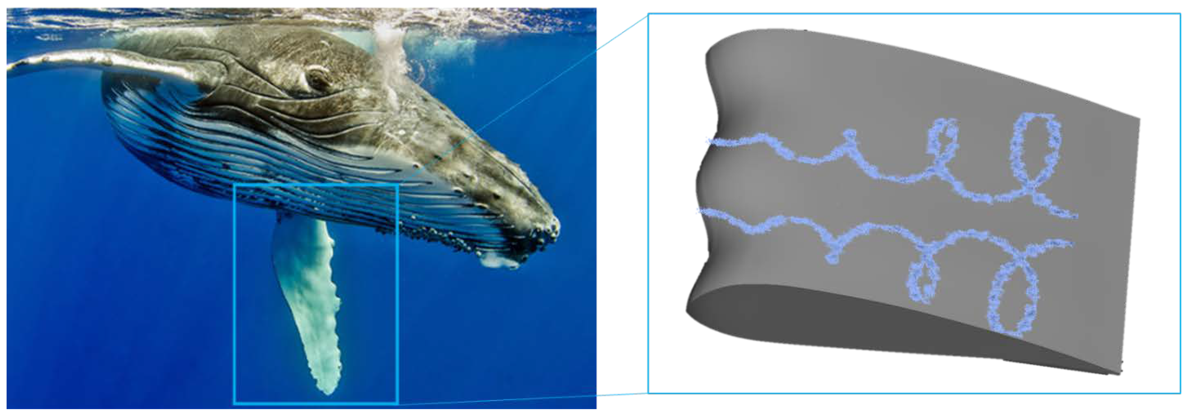 Drones 06 00025 g004 550