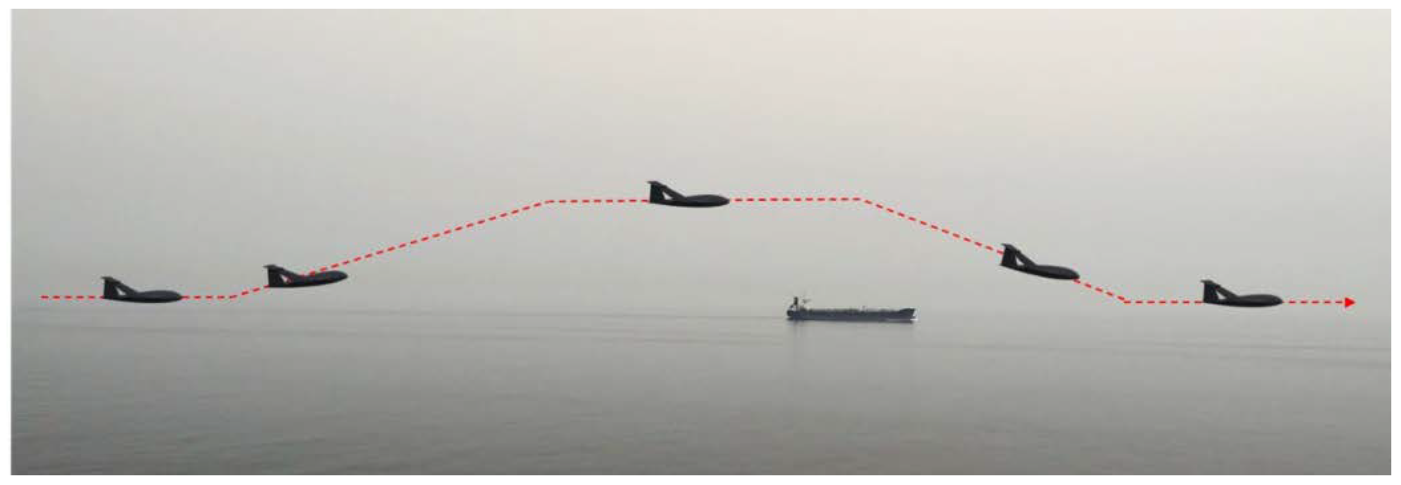 Drones 06 00025 g009 550