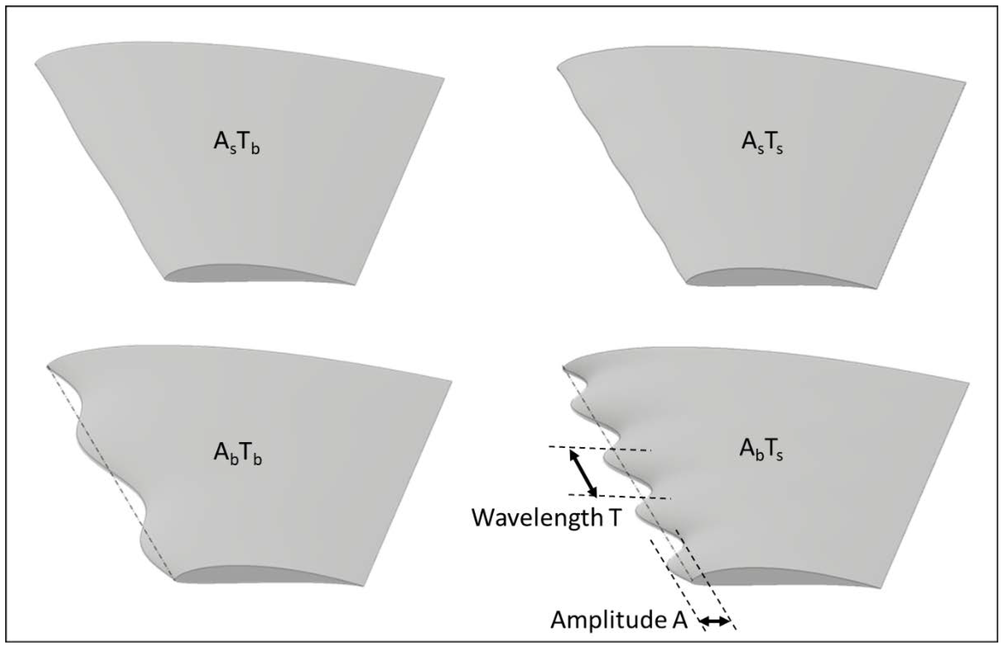 Drones 06 00025 g014 550