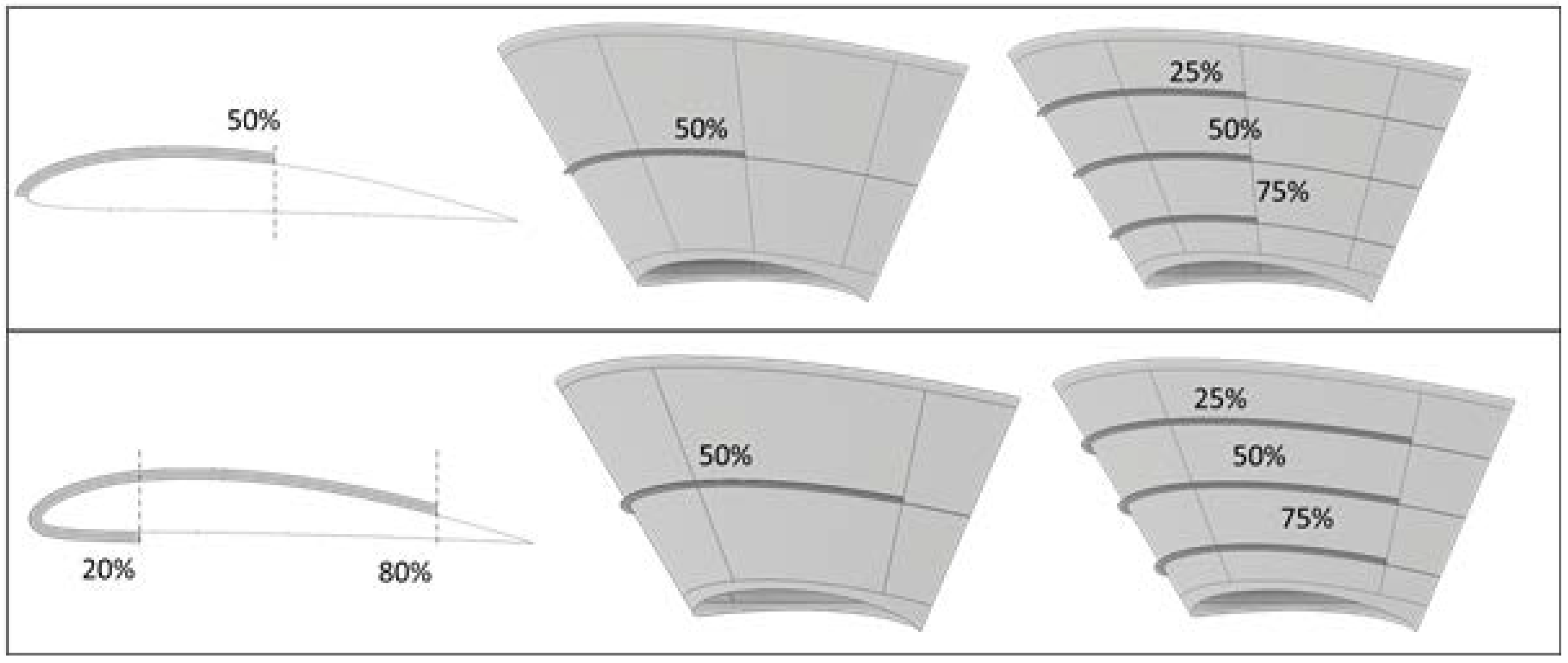 Drones 06 00025 g015 550