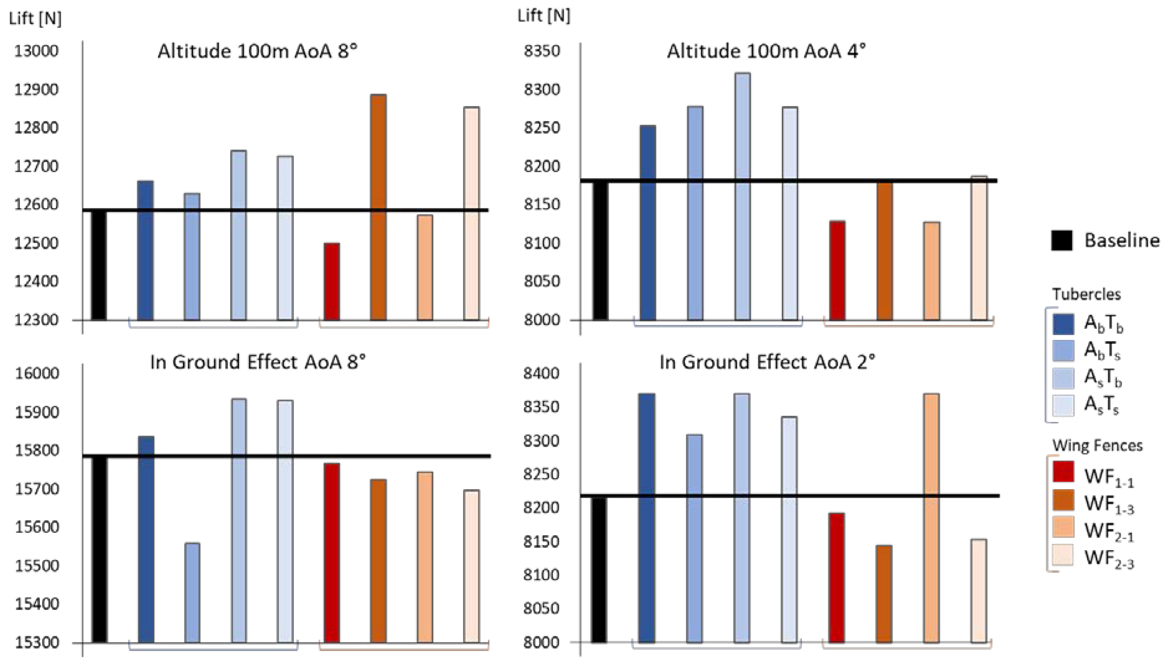 Drones 06 00025 g019 550