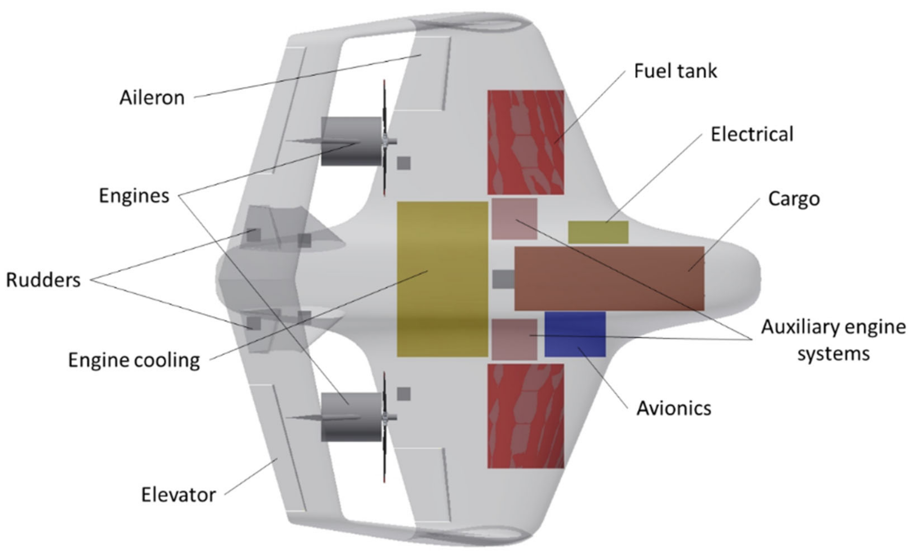 Drones 06 00025 g023 550