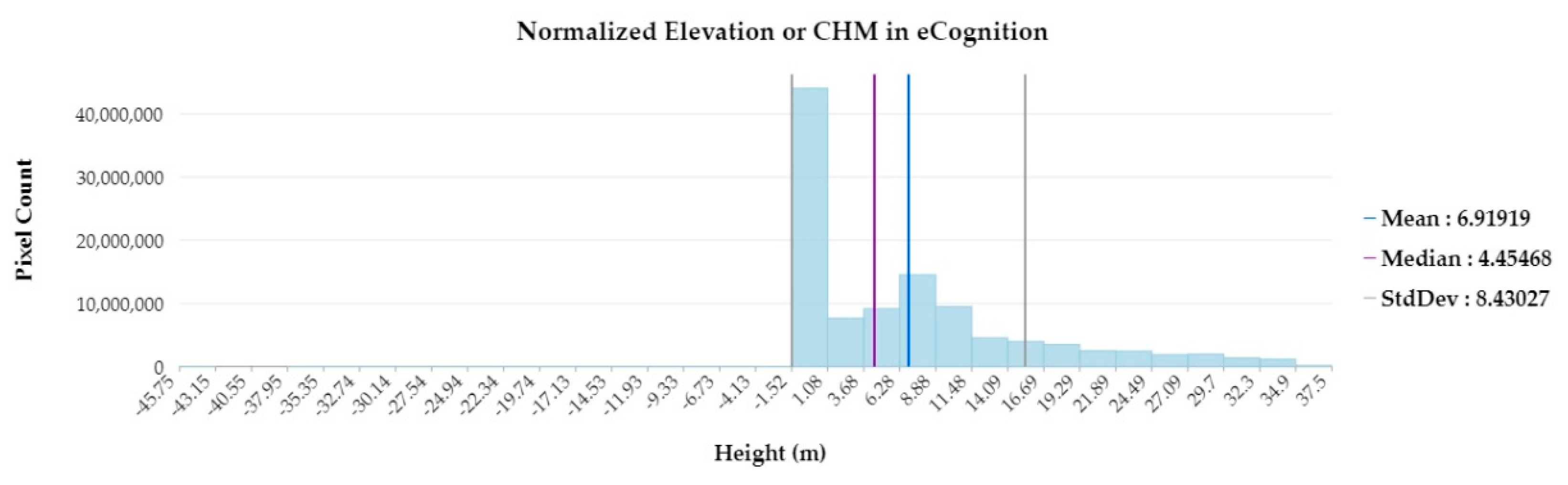 Drones 06 00026 g014 550