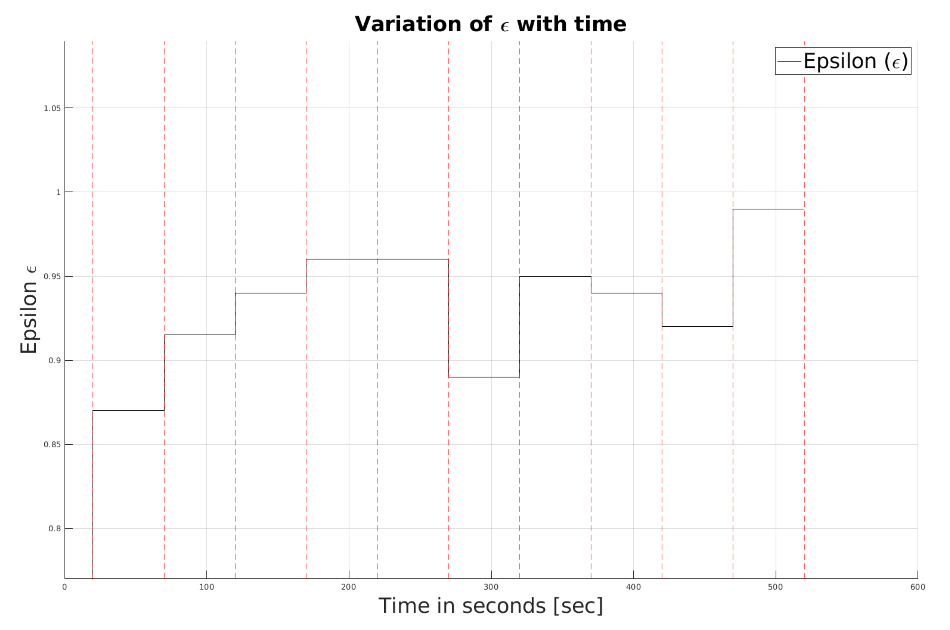 Drones 06 00027 g014 550