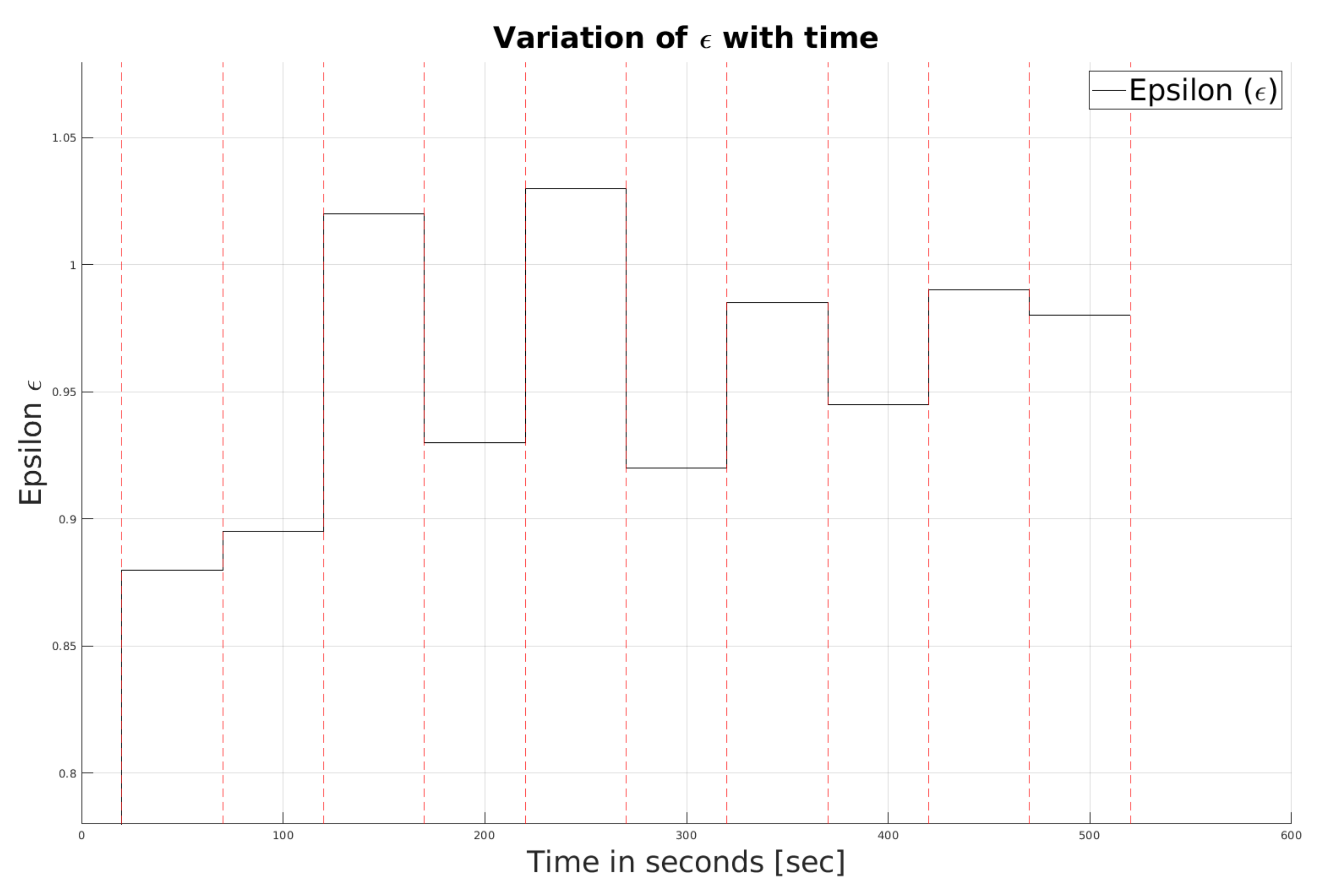 Drones 06 00027 g019 550