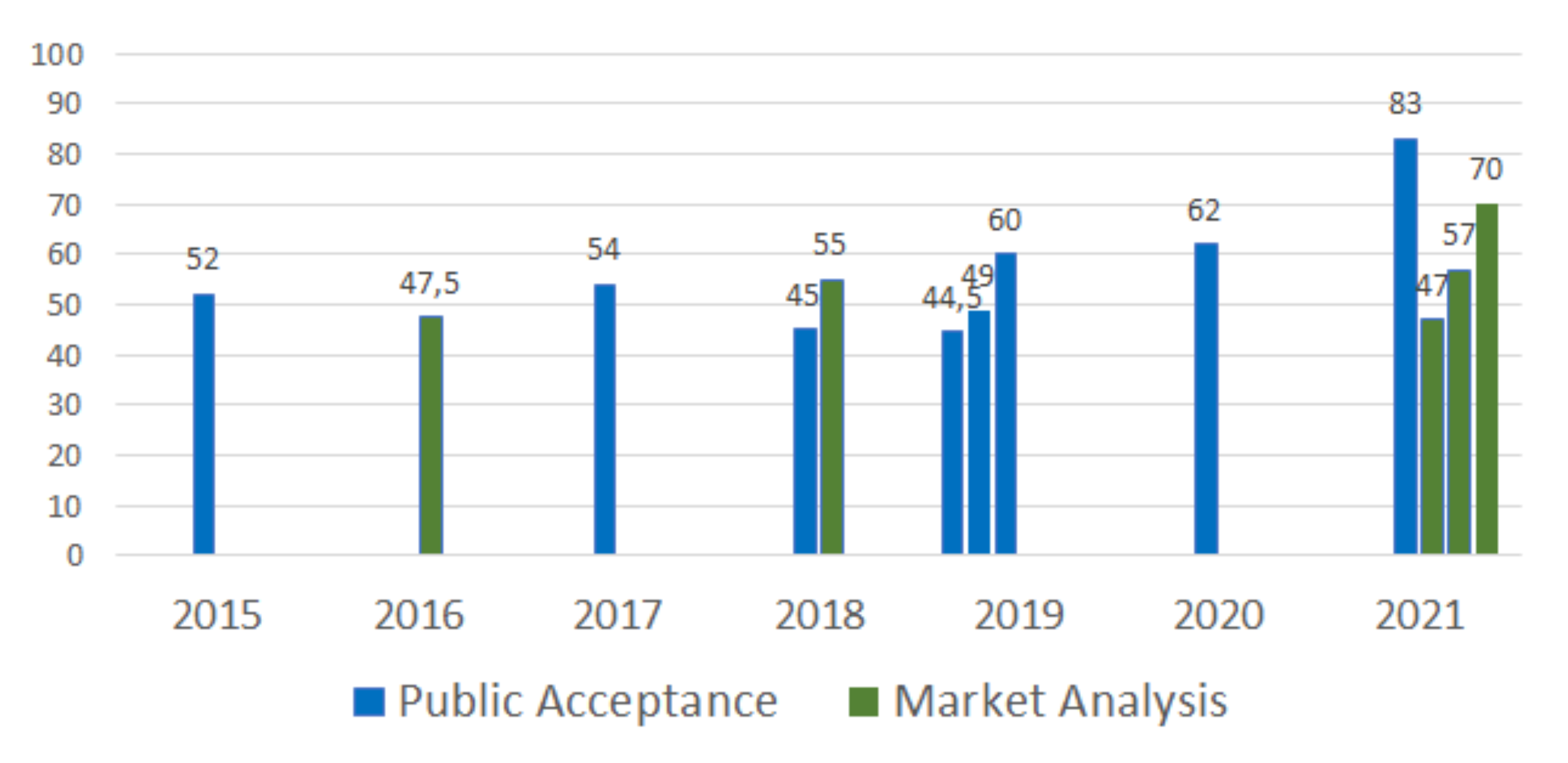 Drones 06 00028 g003 550