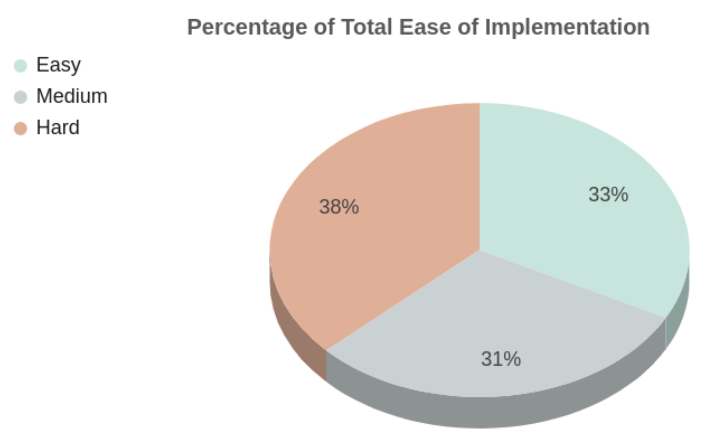Drones 06 00028 g010 550