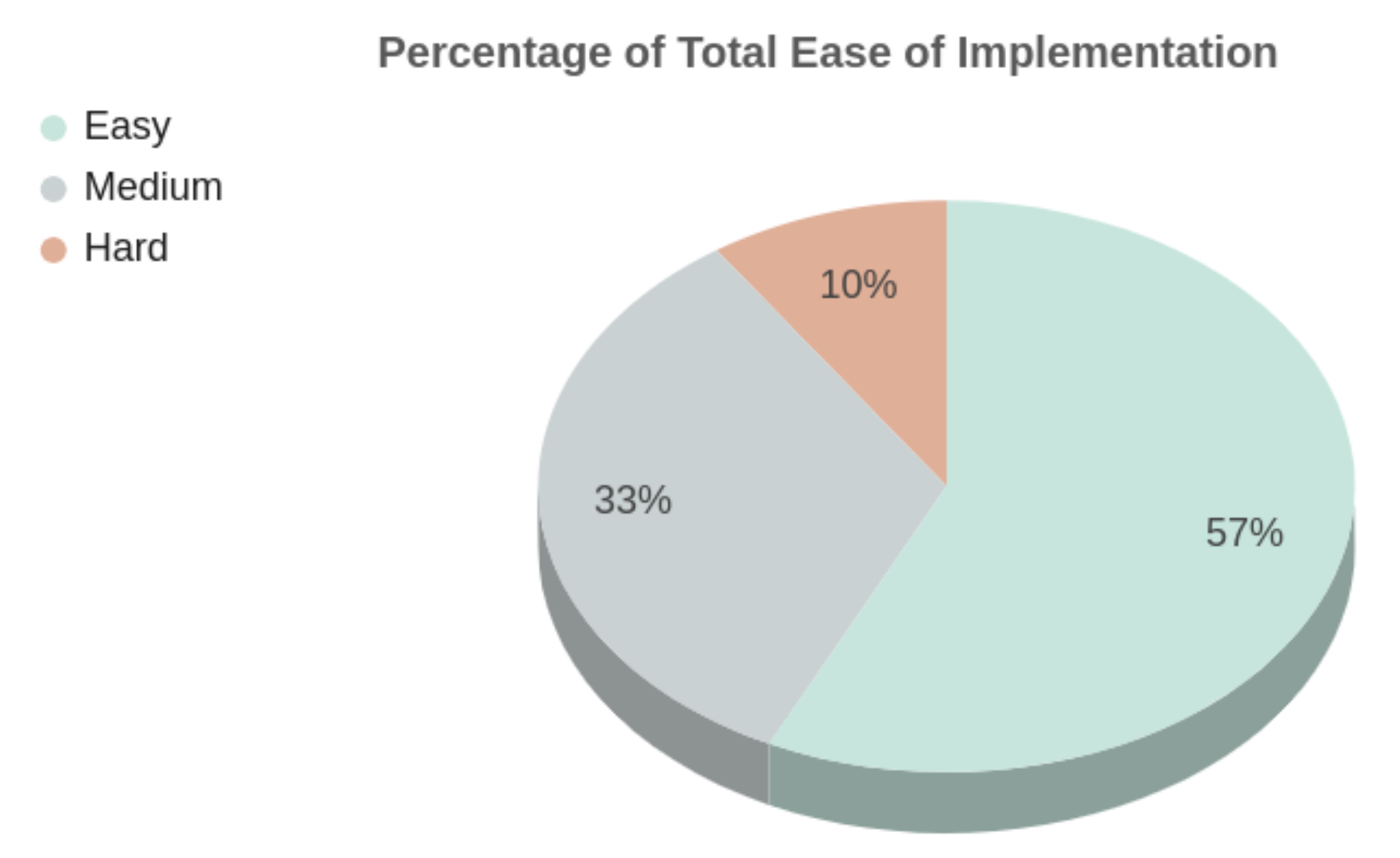 Drones 06 00028 g013 550