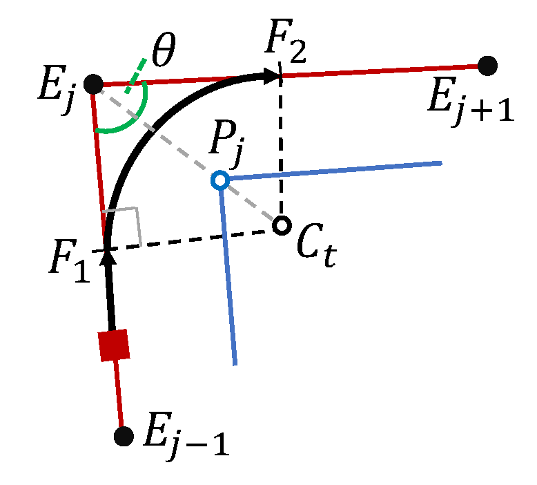Drones 06 00029 g007