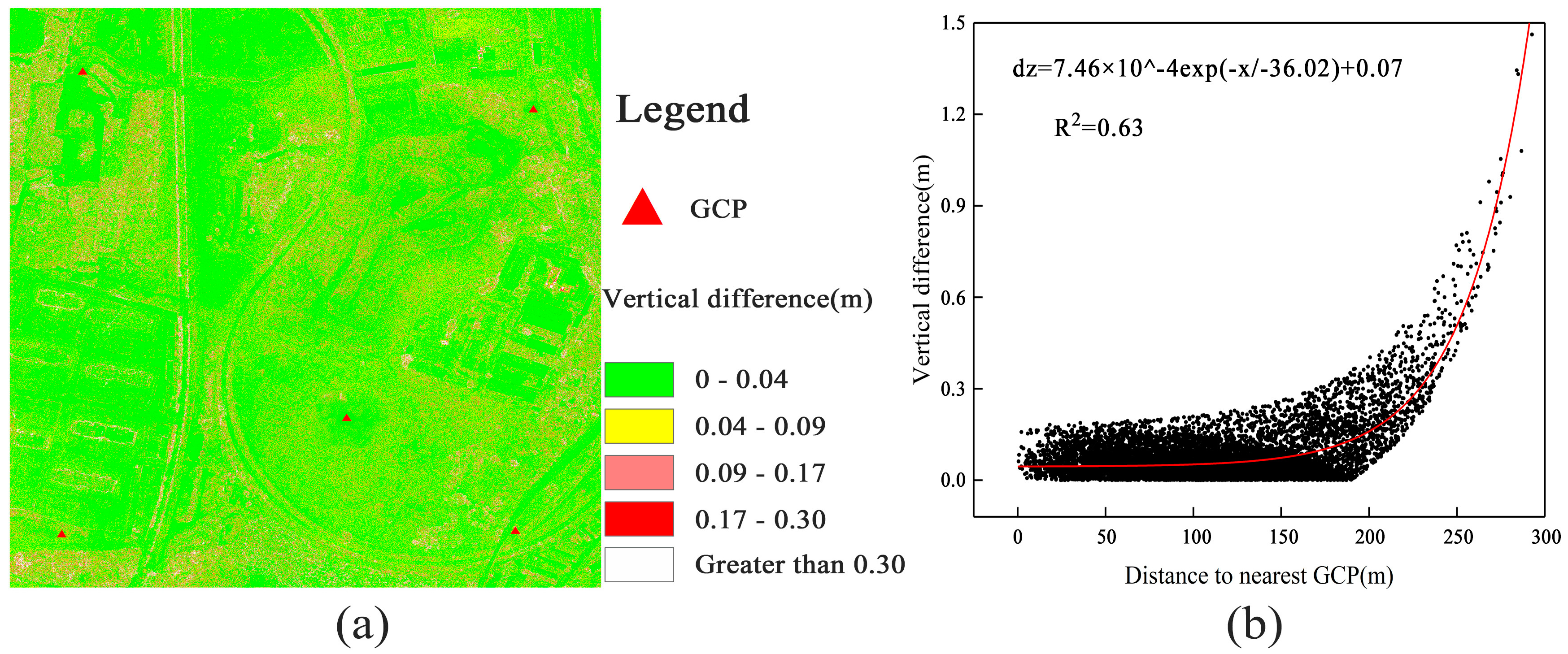 Drones 06 00030 g010