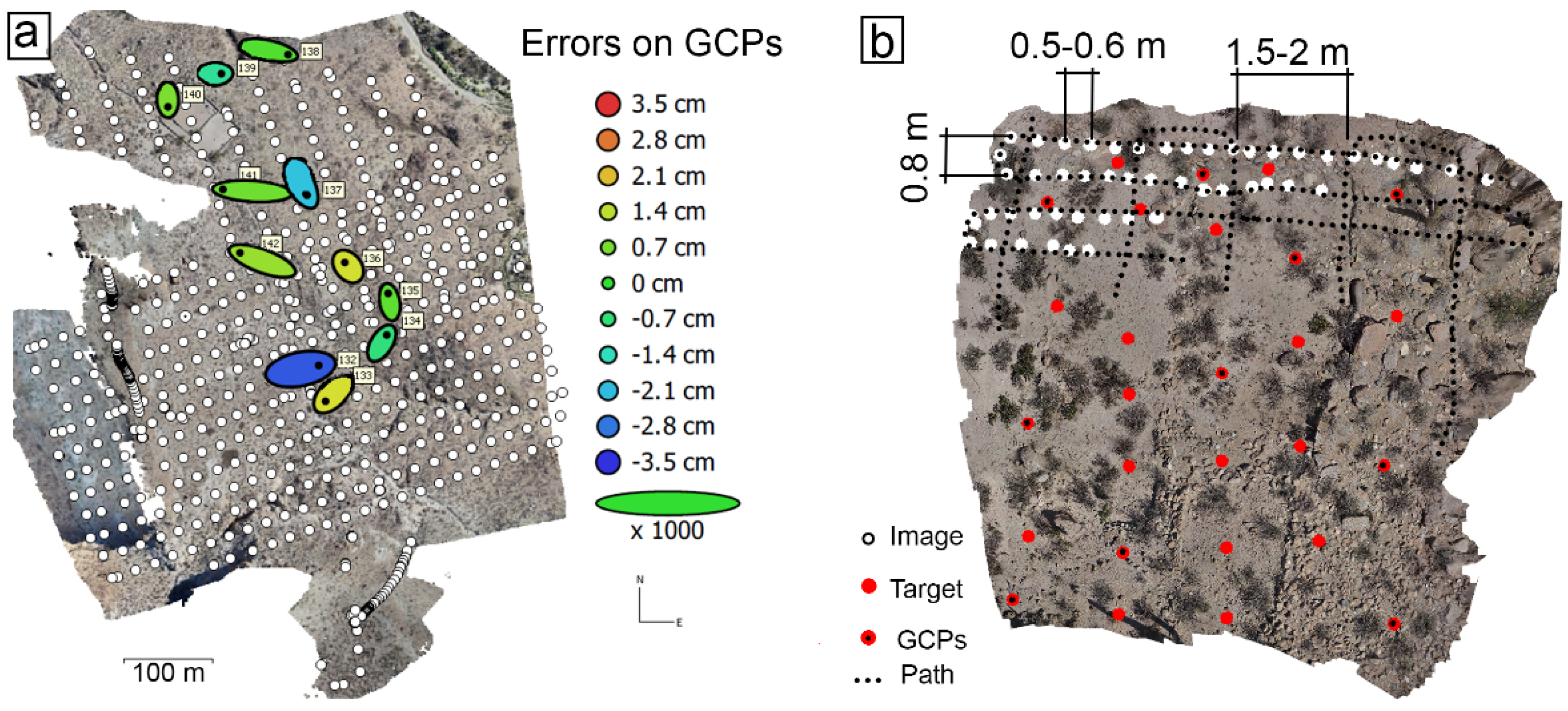 Drones 06 00031 g003 550