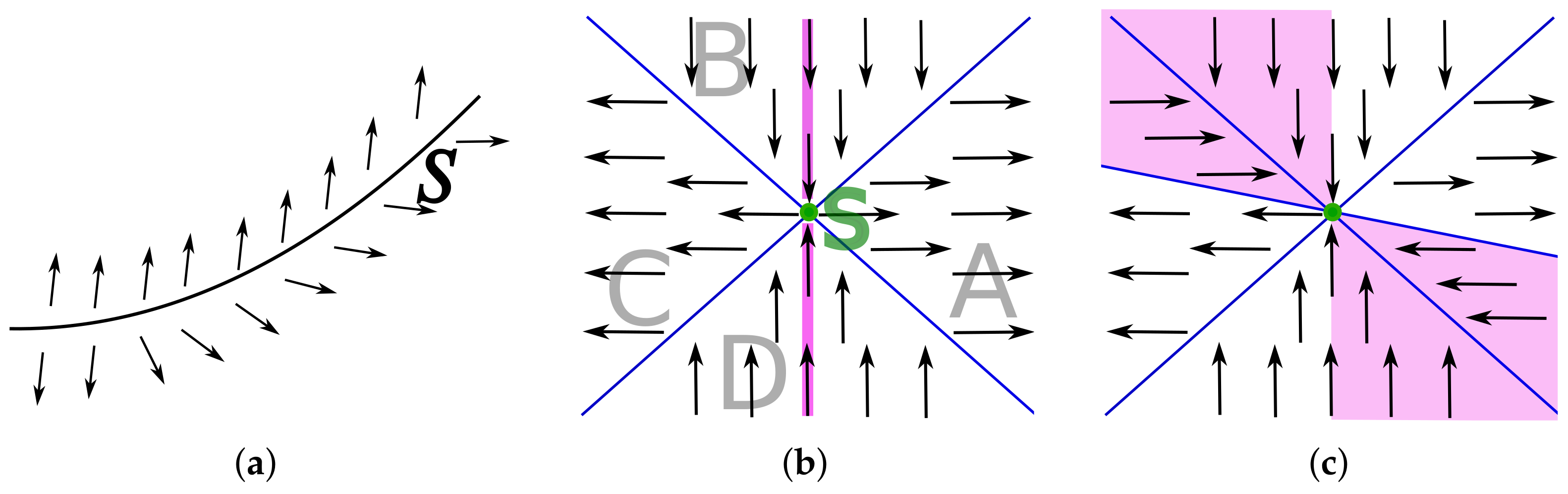 Drones 06 00033 g003