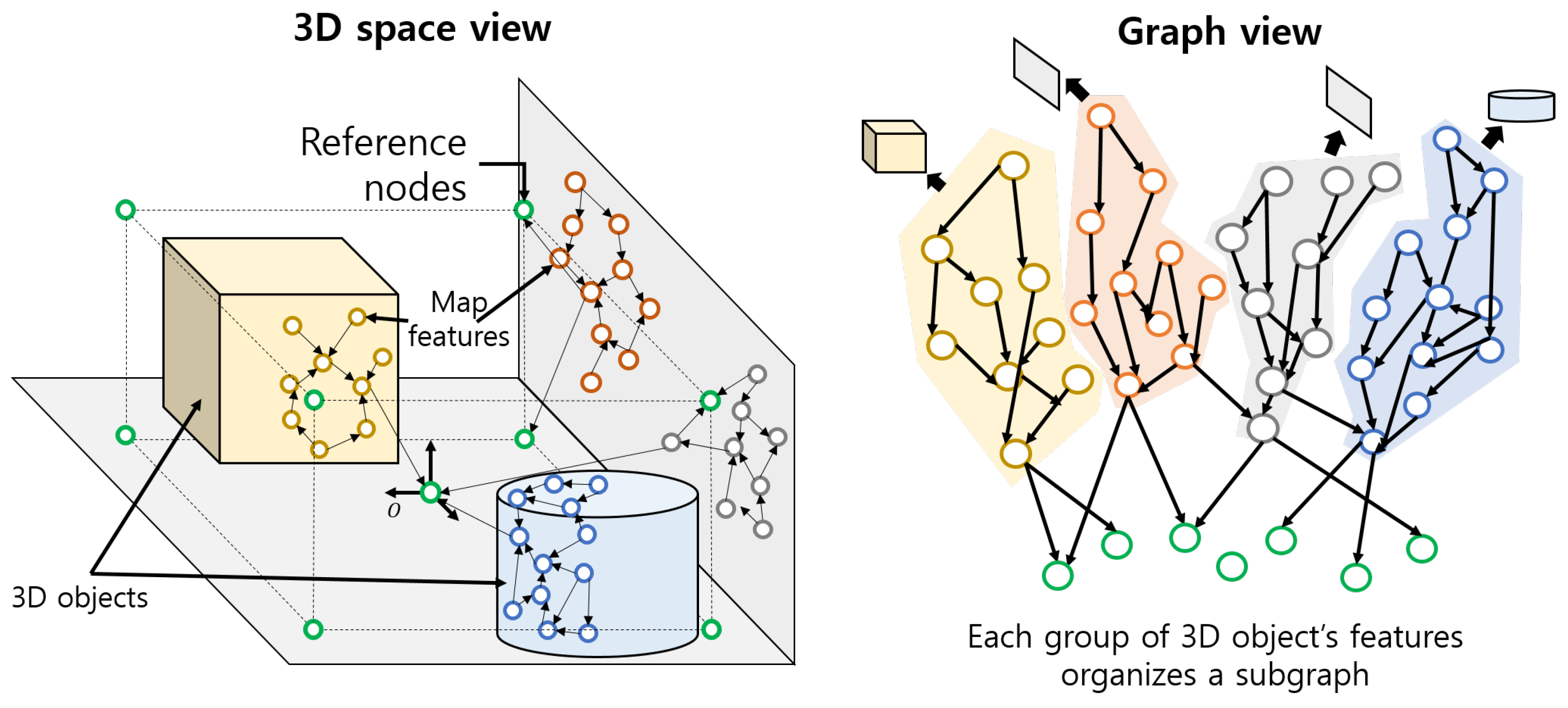Drones 06 00034 g004