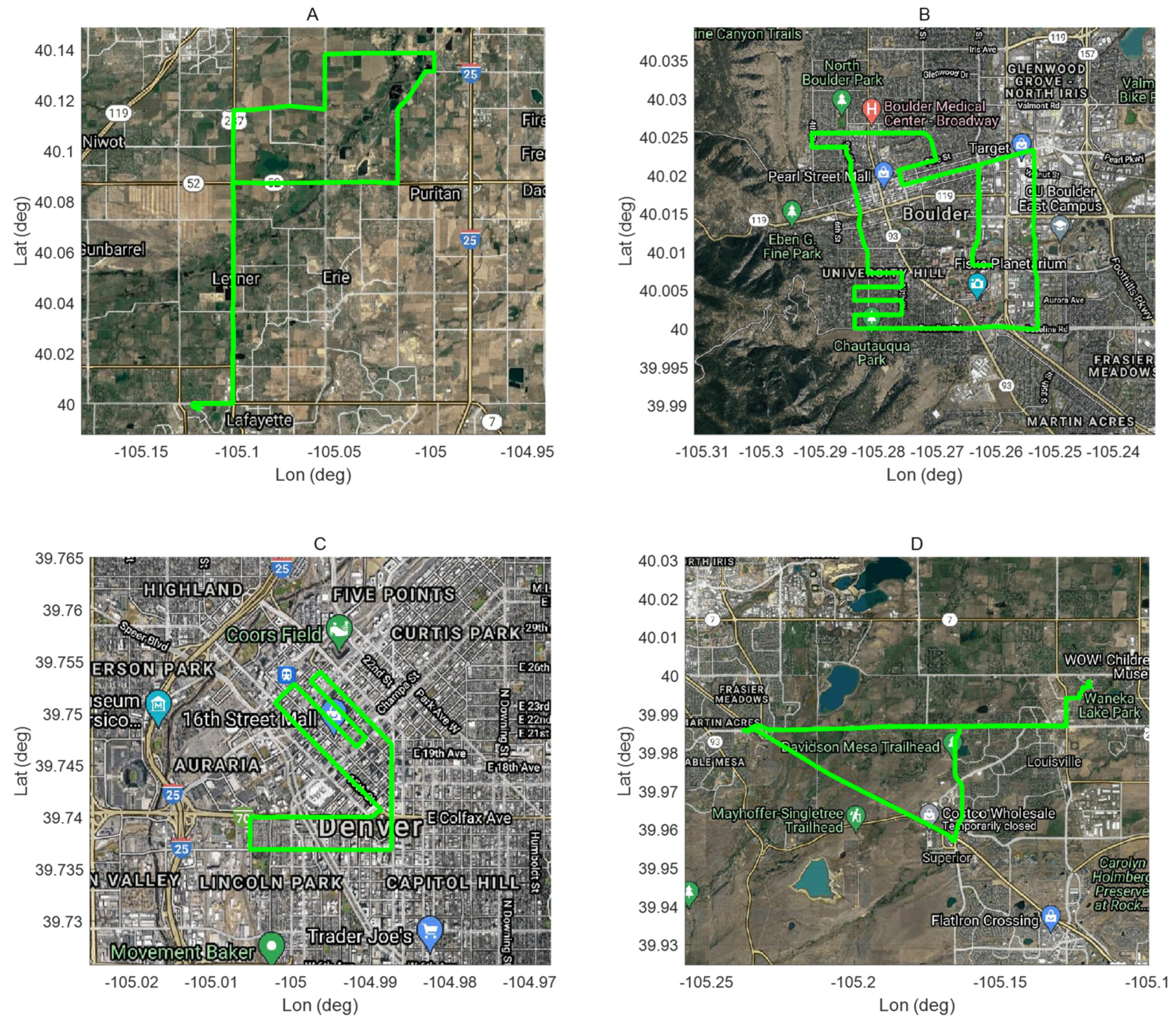 Drones 06 00035 g003 550