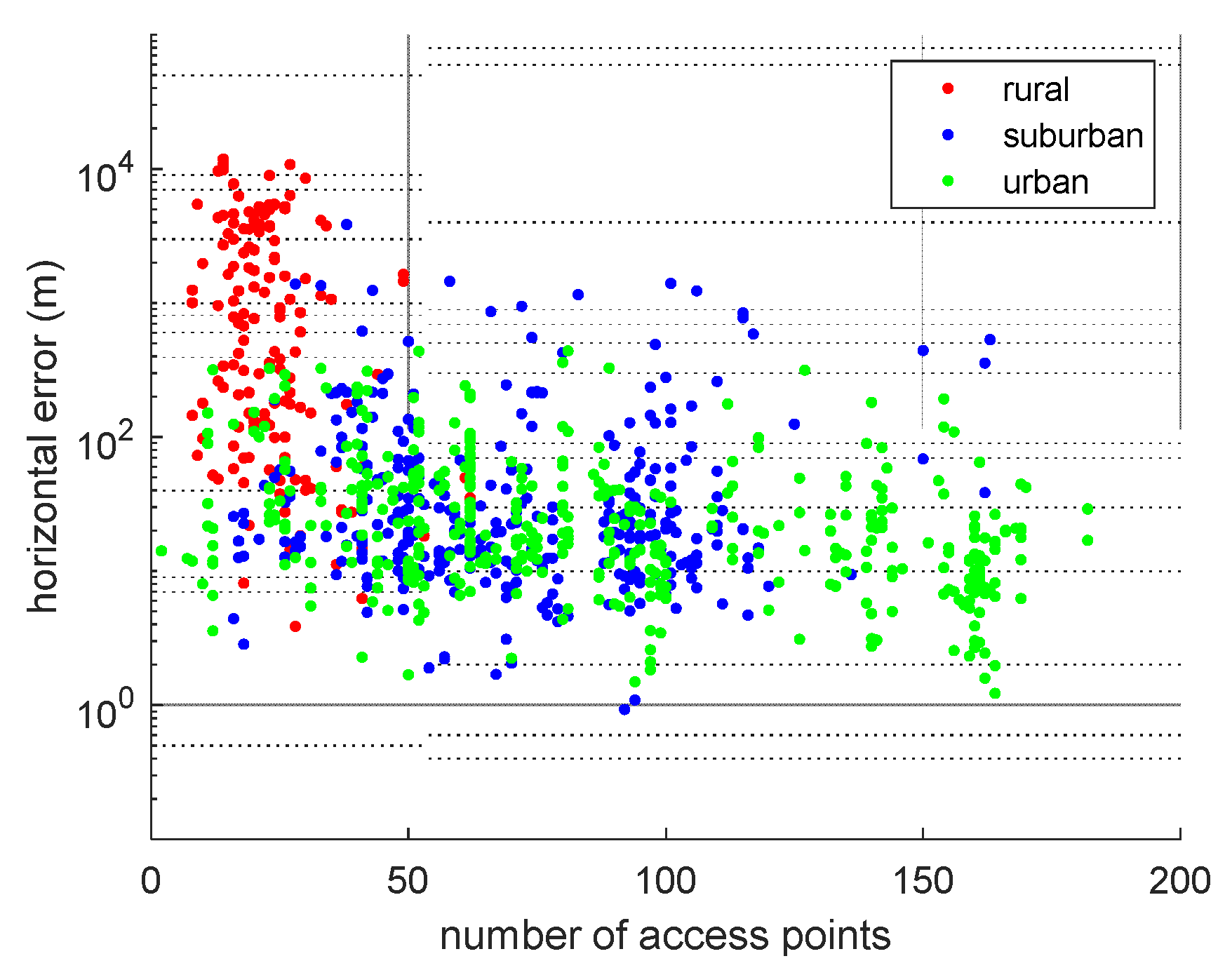Drones 06 00035 g006 550