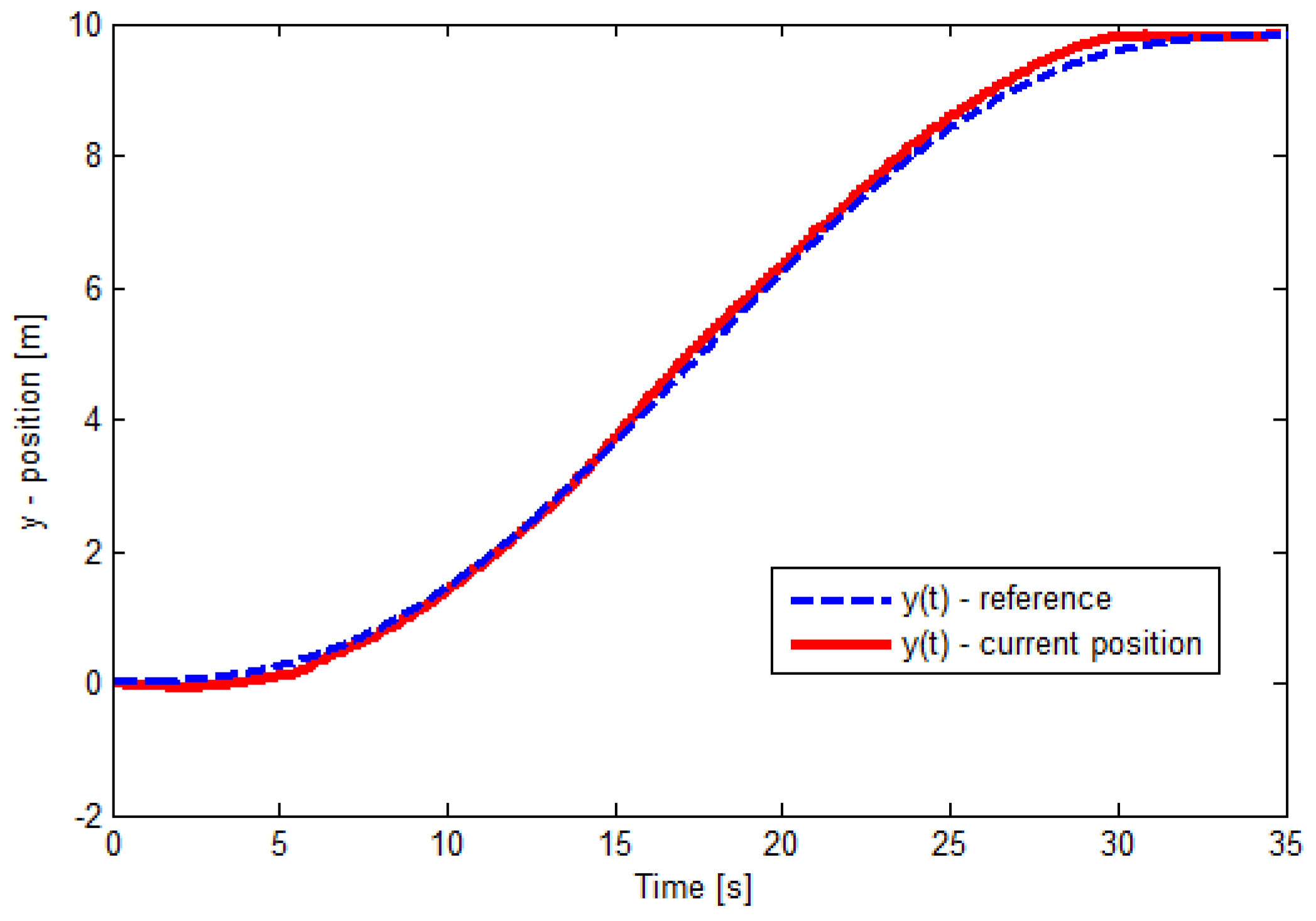 Drones 06 00036 g015 550