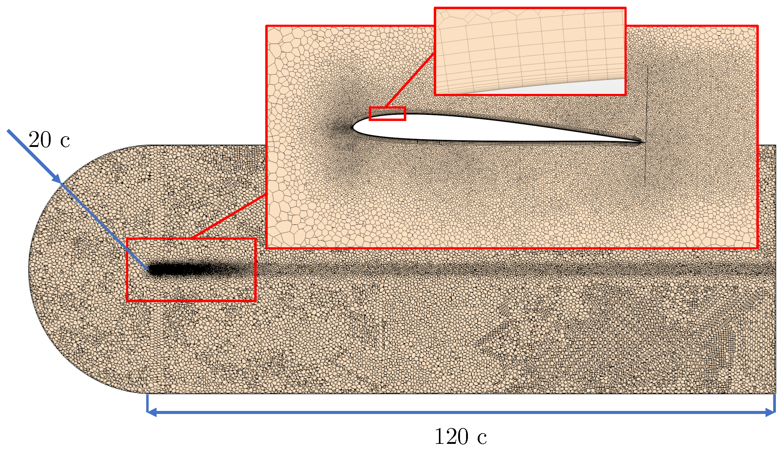 Drones 06 00038 g002