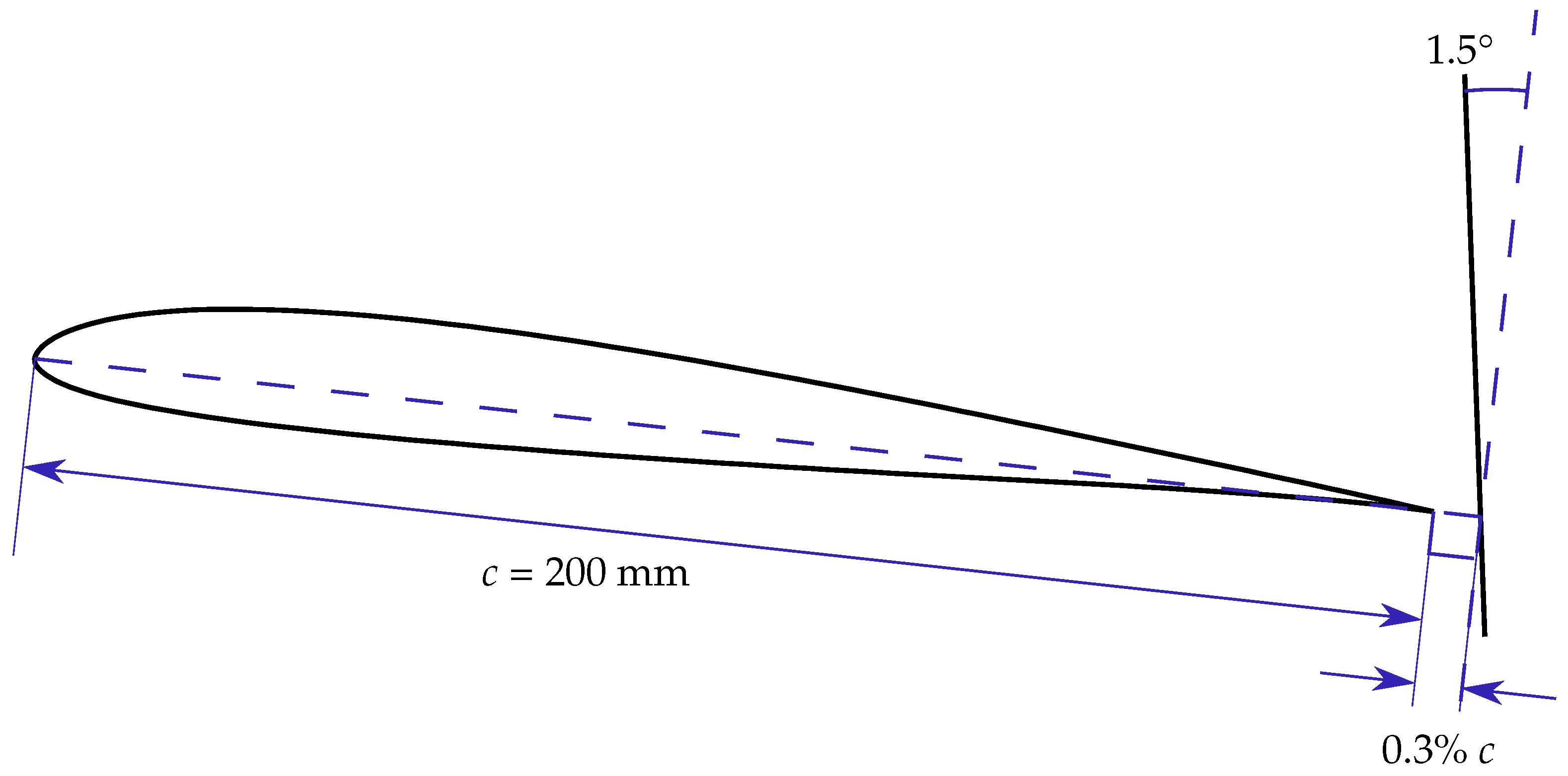 Drones 06 00038 g003
