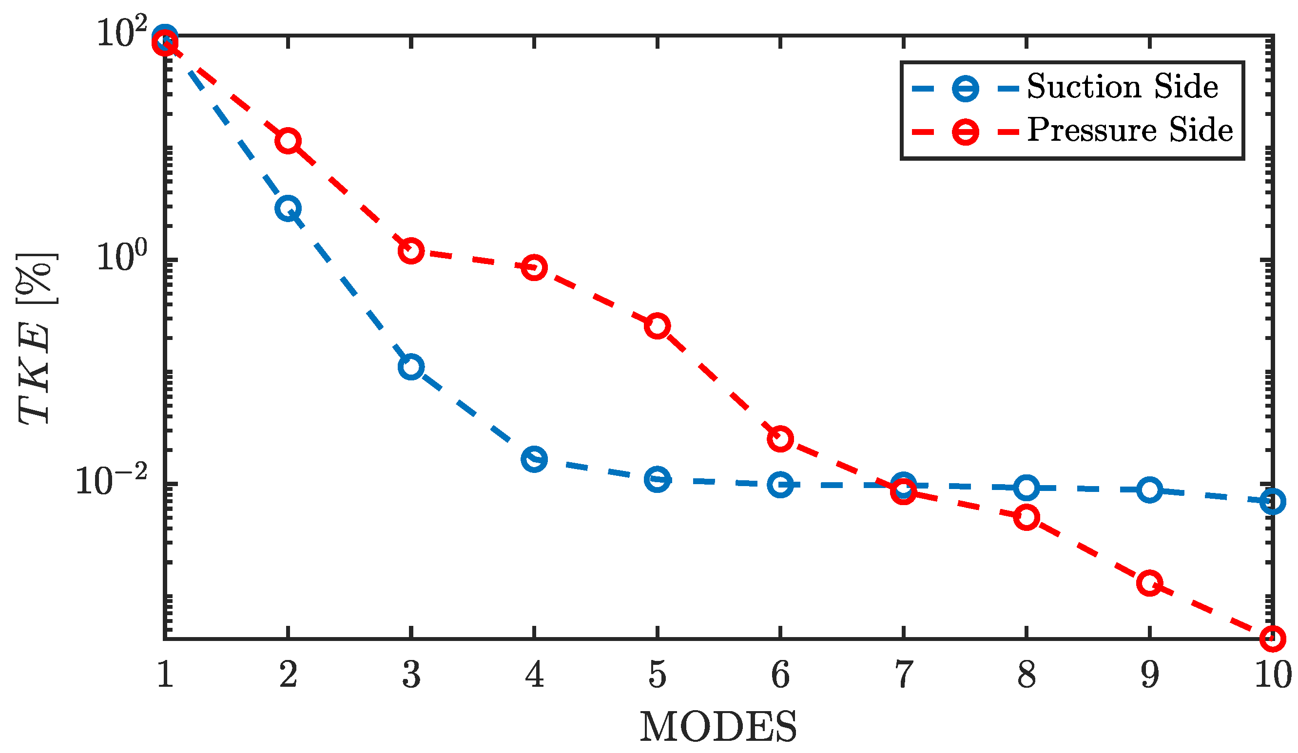Drones 06 00038 g007