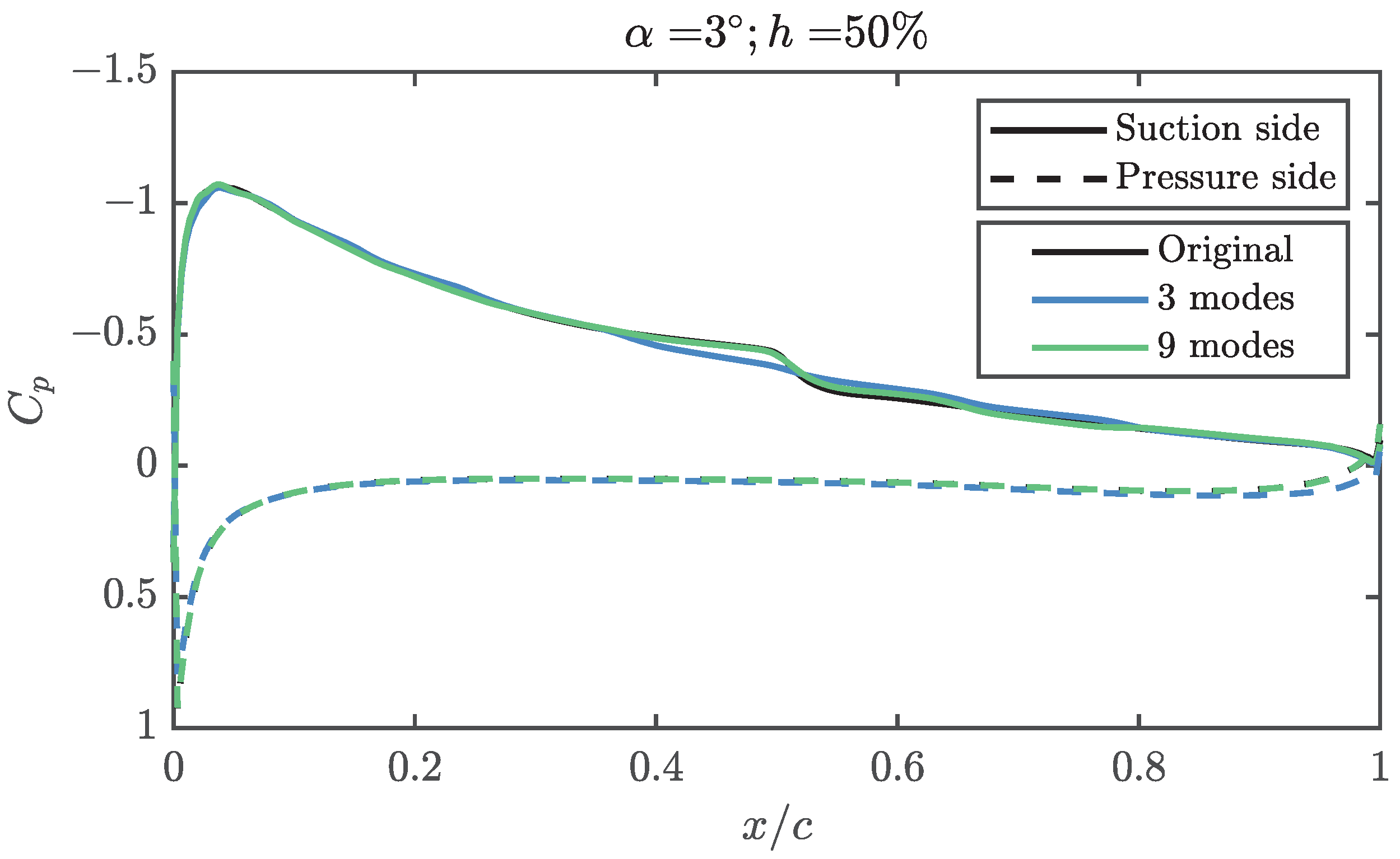 Drones 06 00038 g010