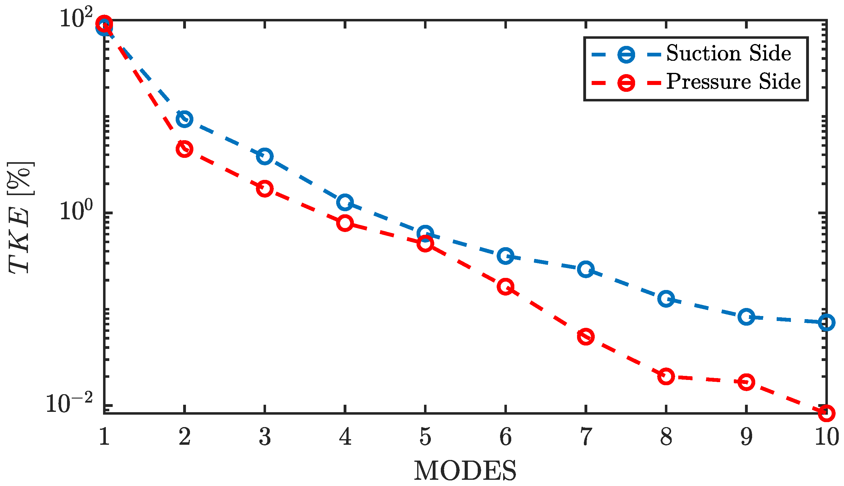 Drones 06 00038 g015