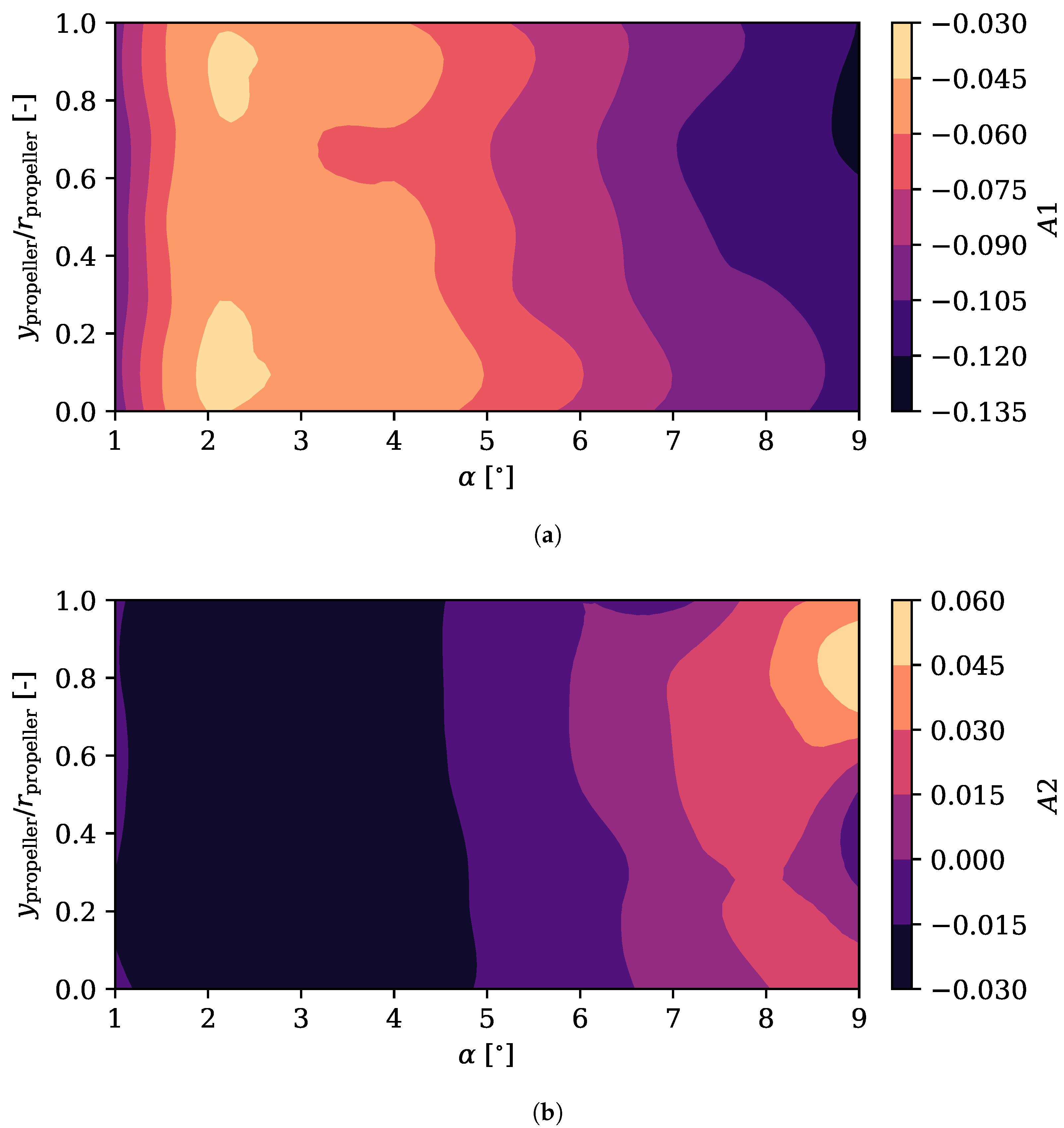 Drones 06 00038 g018
