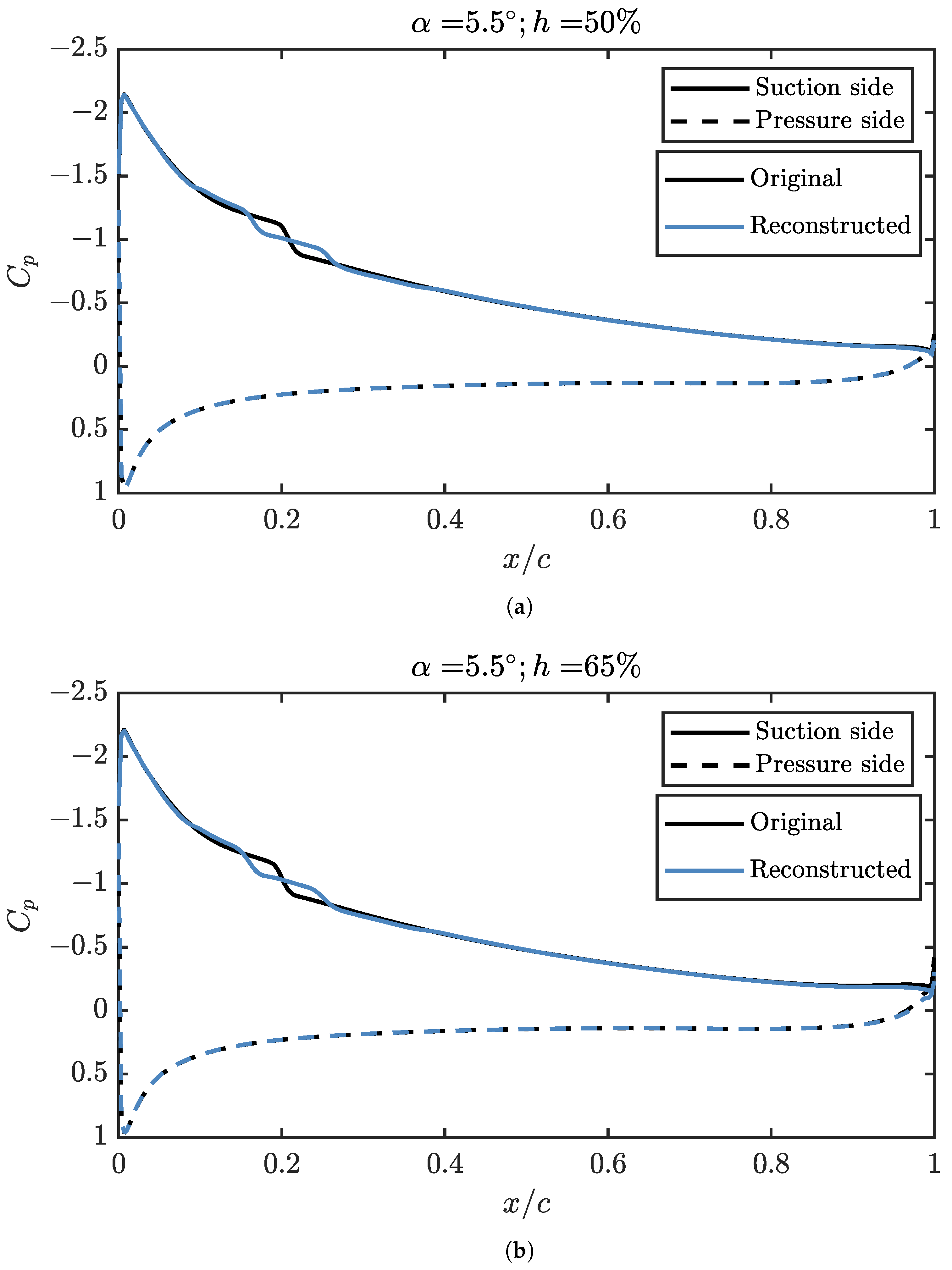 Drones 06 00038 g024
