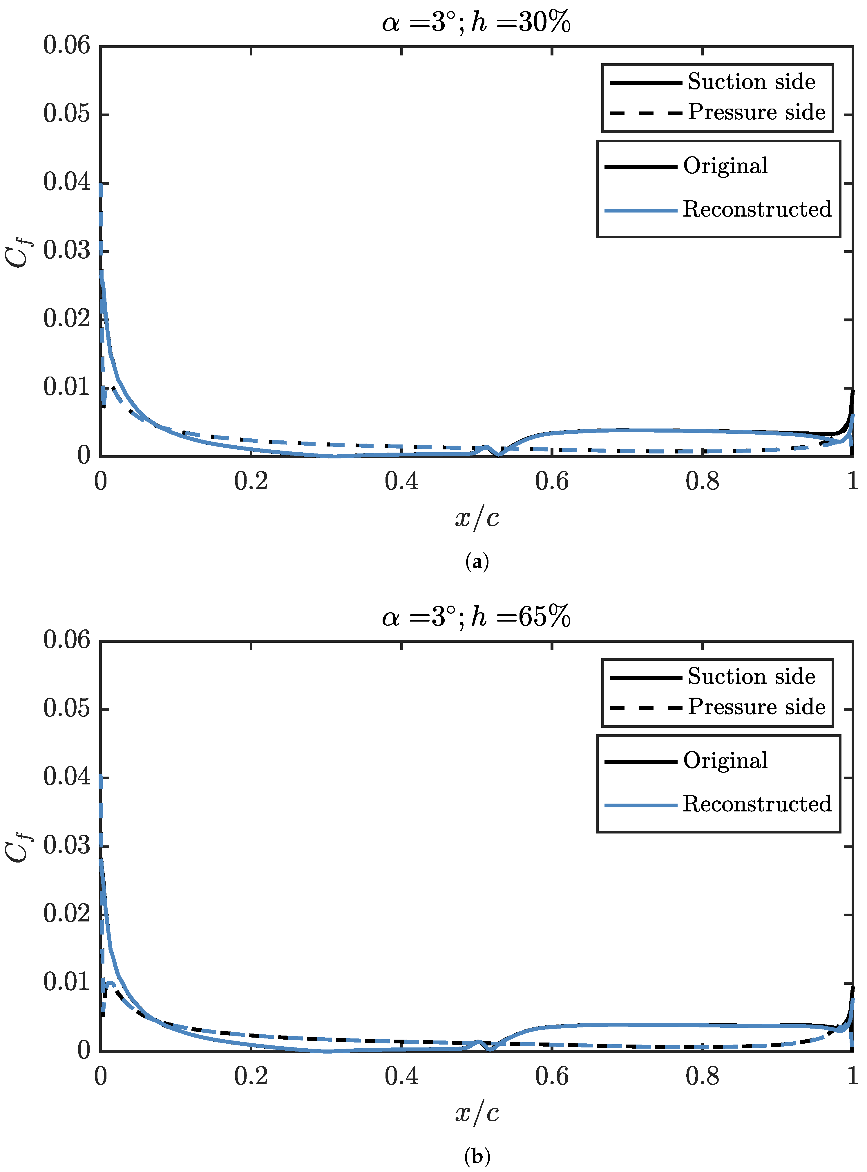 Drones 06 00038 g025