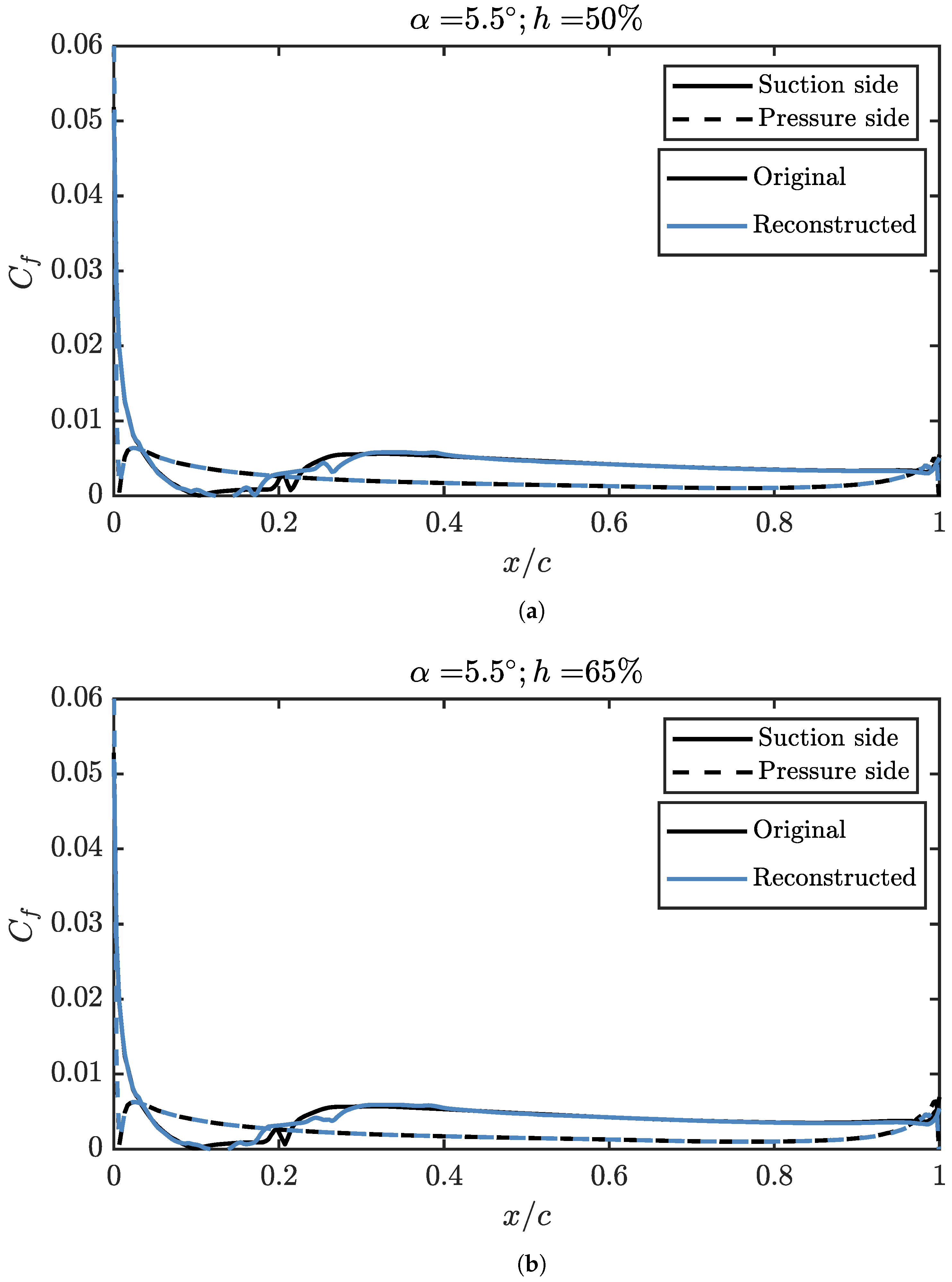 Drones 06 00038 g026