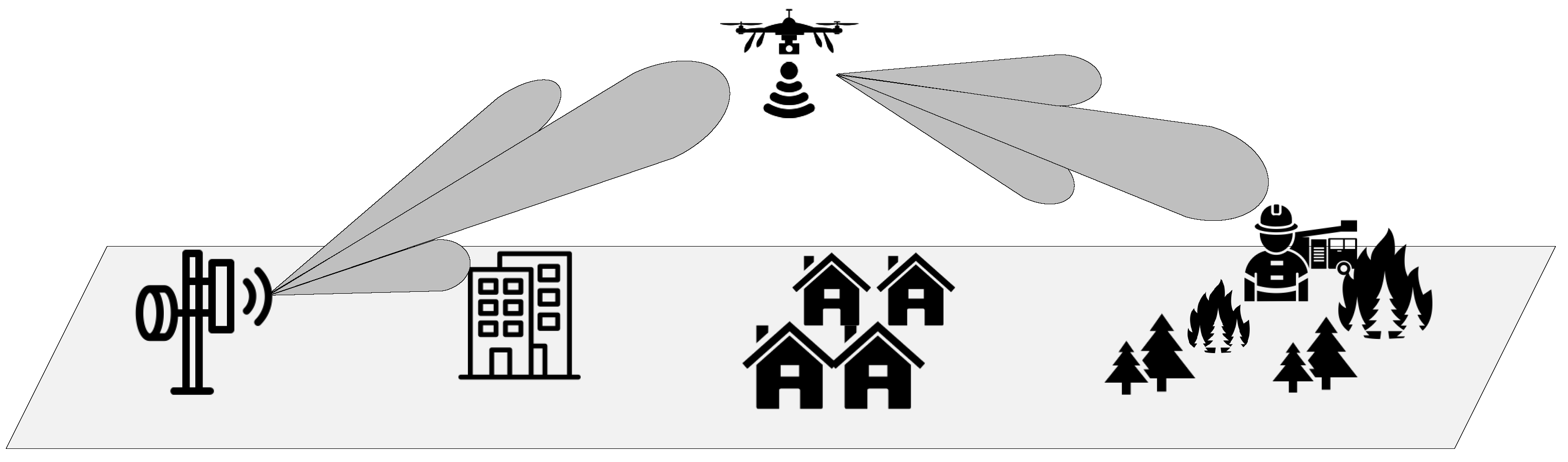 Drones 06 00039 g003 Drones 06 00039 g003