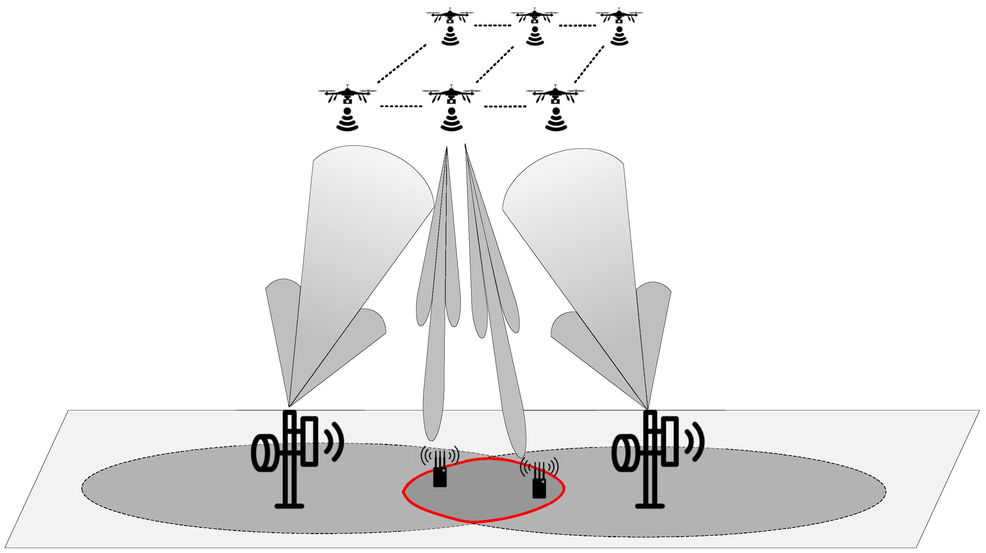 Drones 06 00039 g005 Drones 06 00039 g005