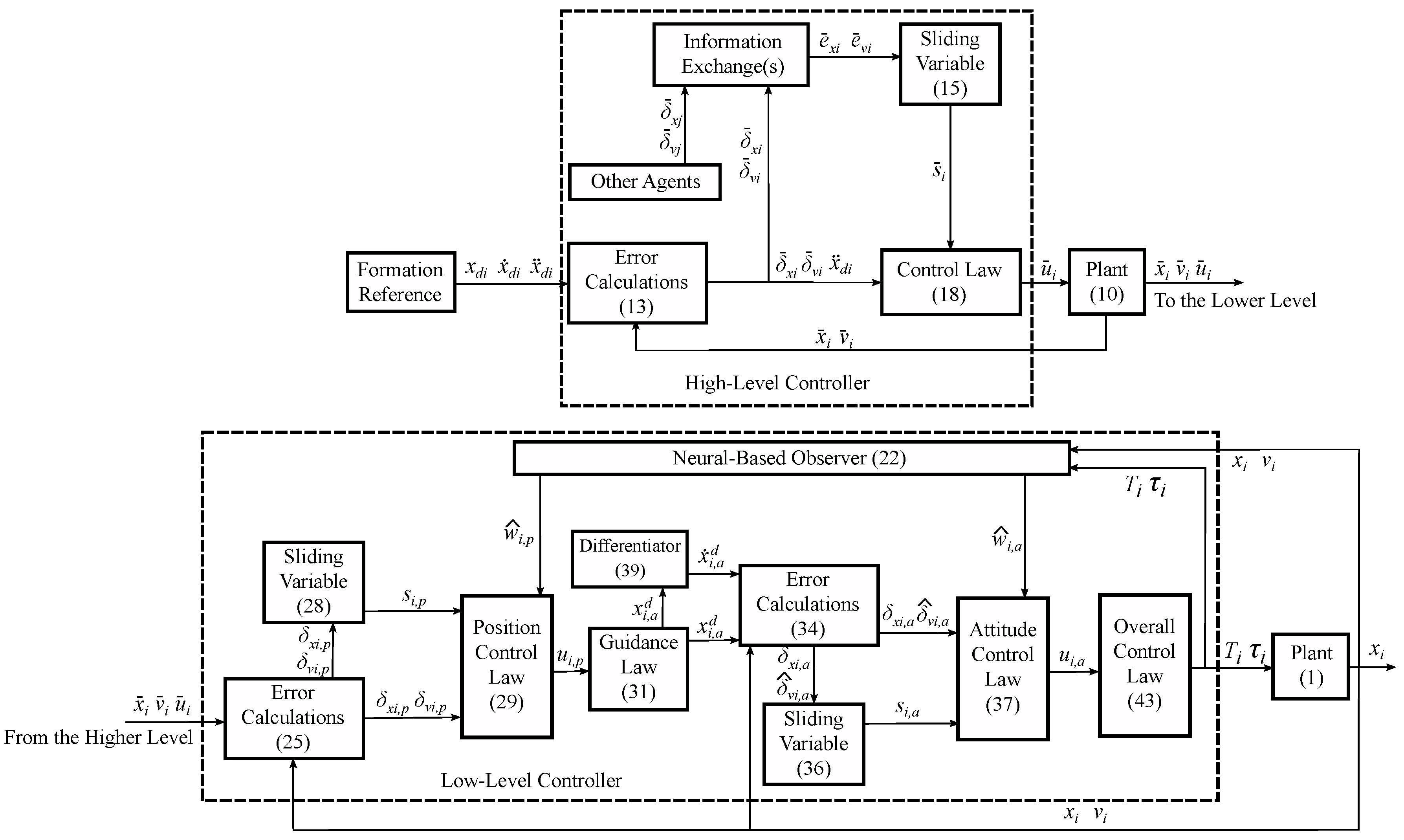Drones 06 00040 g001