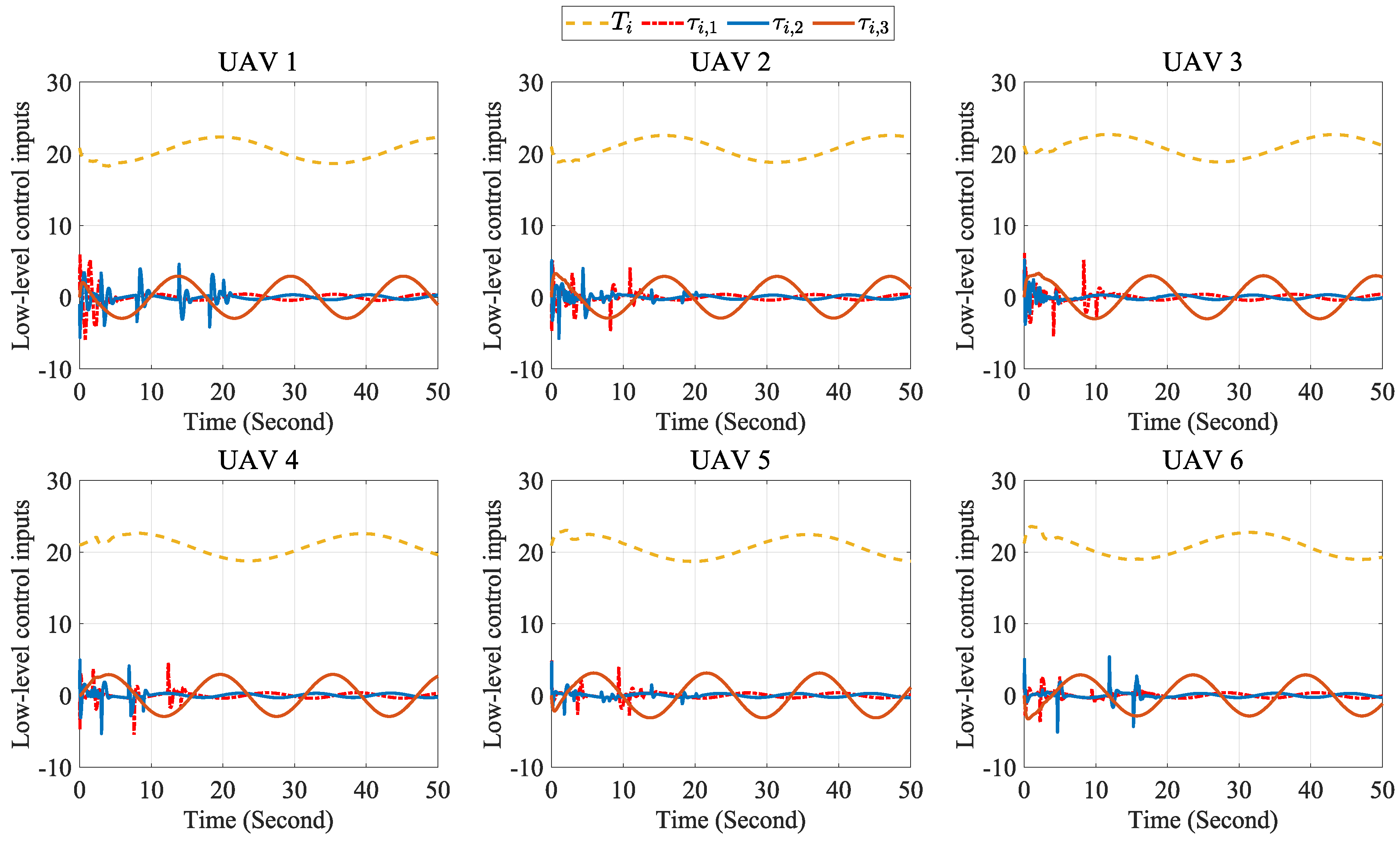 Drones 06 00040 g008
