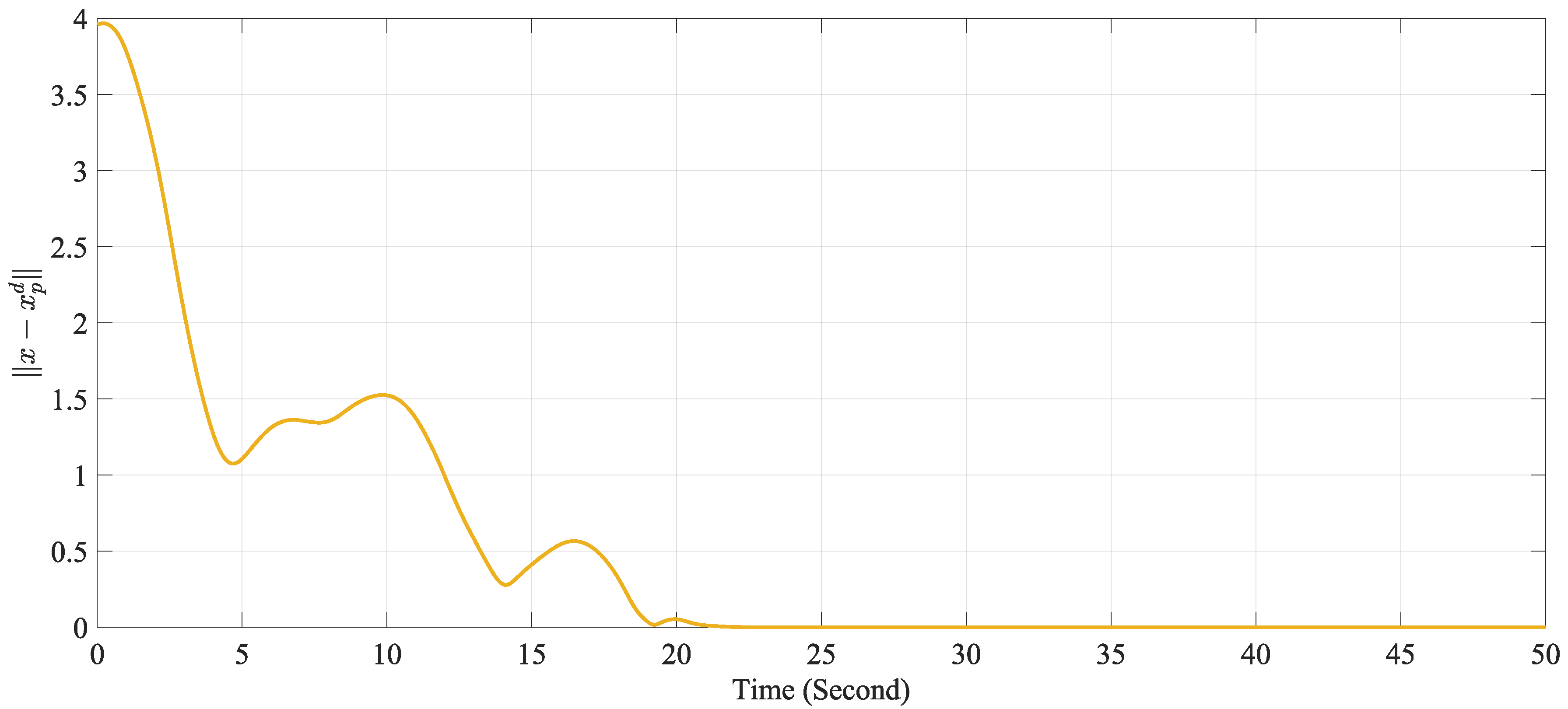Drones 06 00040 g009