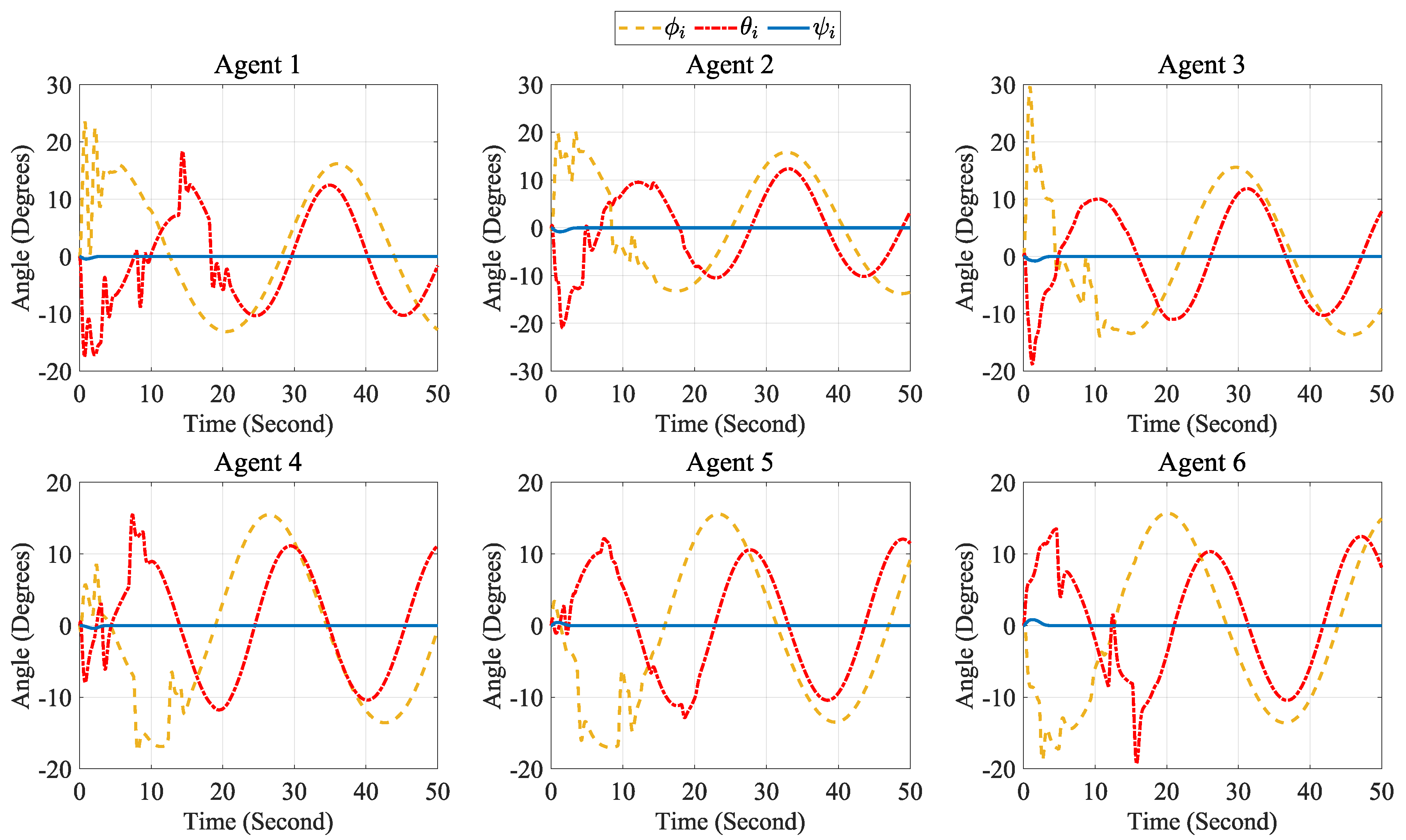 Drones 06 00040 g011