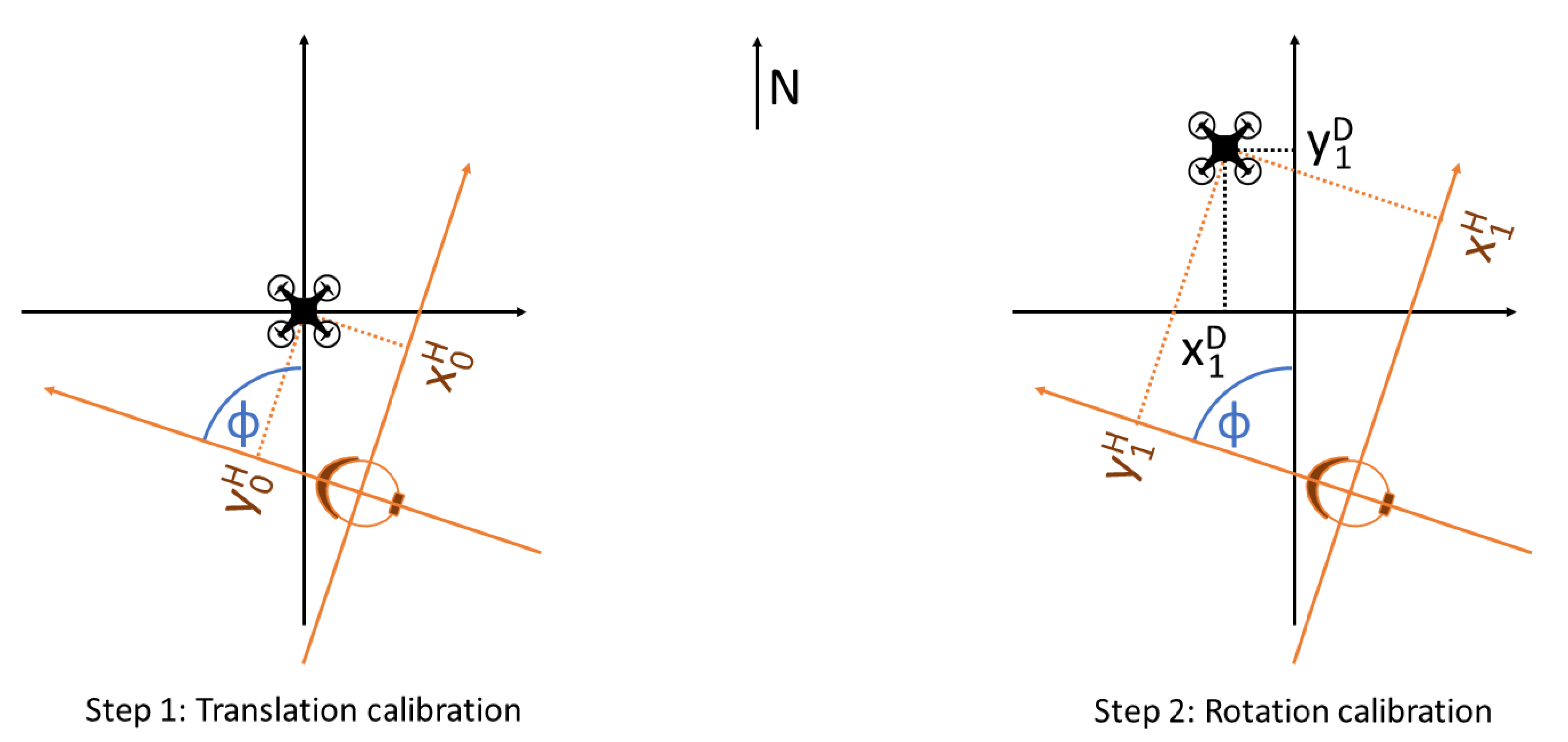 Drones 06 00043 g008 550