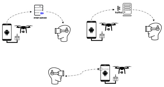 Decoding the Hidden Meanings Behind 'Drone On' - Social Commentary