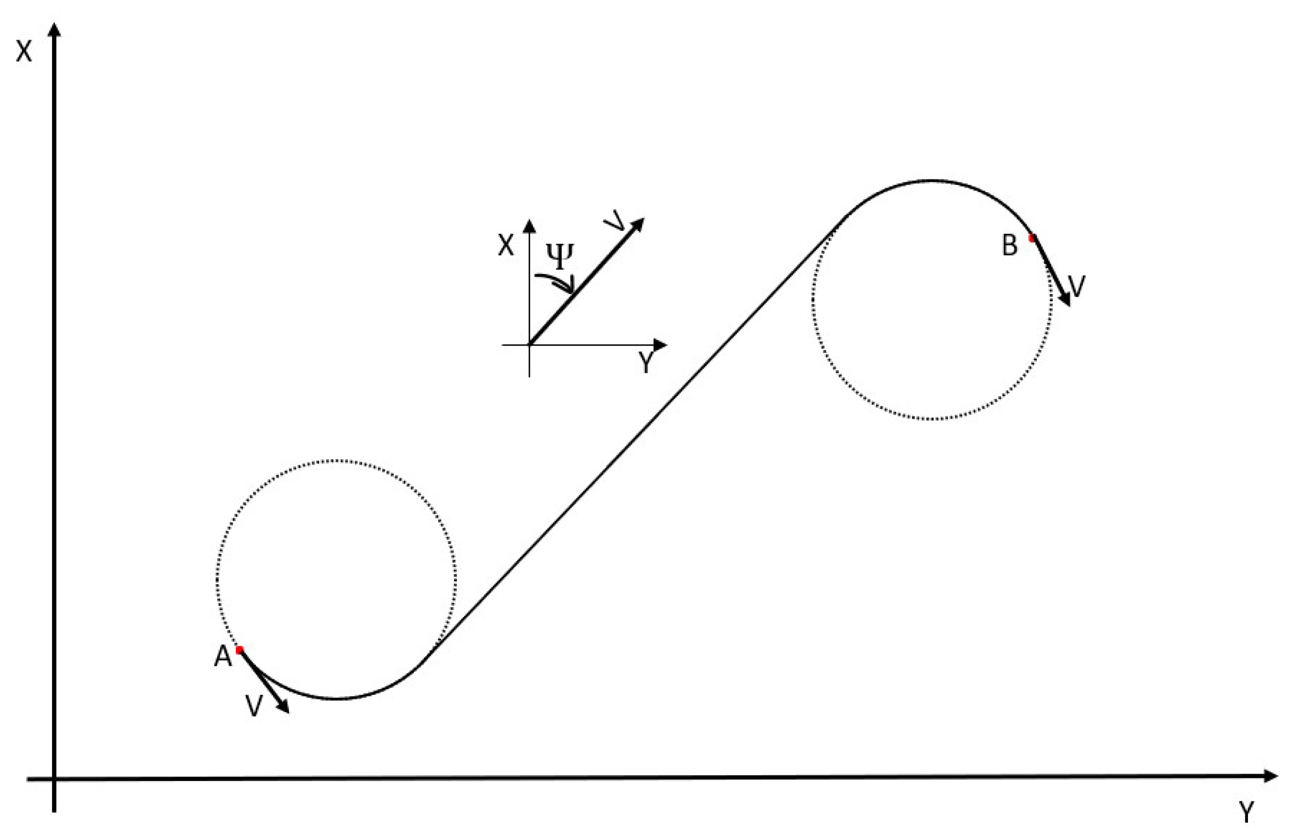 Drones 06 00044 g001 550